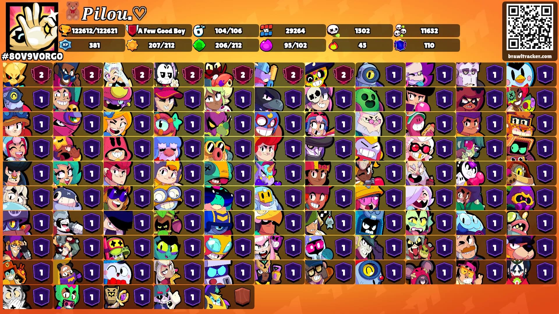 🧸𝑷𝒊𝒍𝒐𝒖.♡'s Ranks