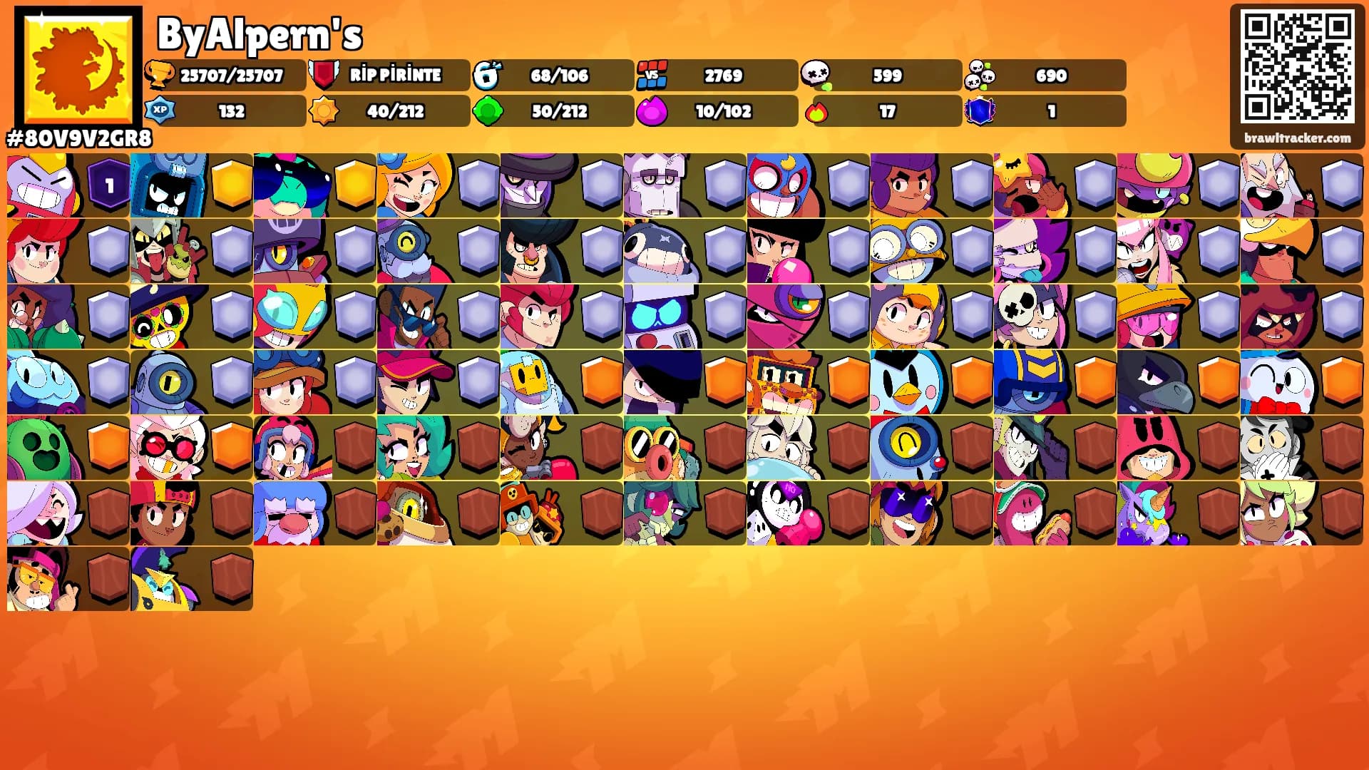 ByAlpern's's Ranks