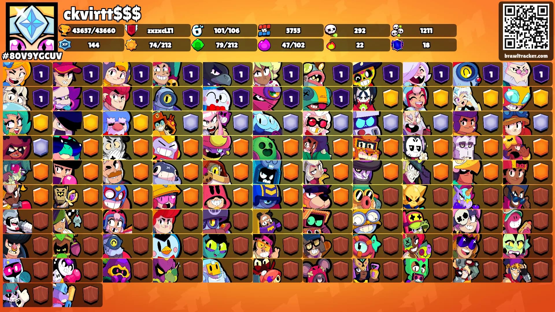 ckvirtt$$$'s Ranks