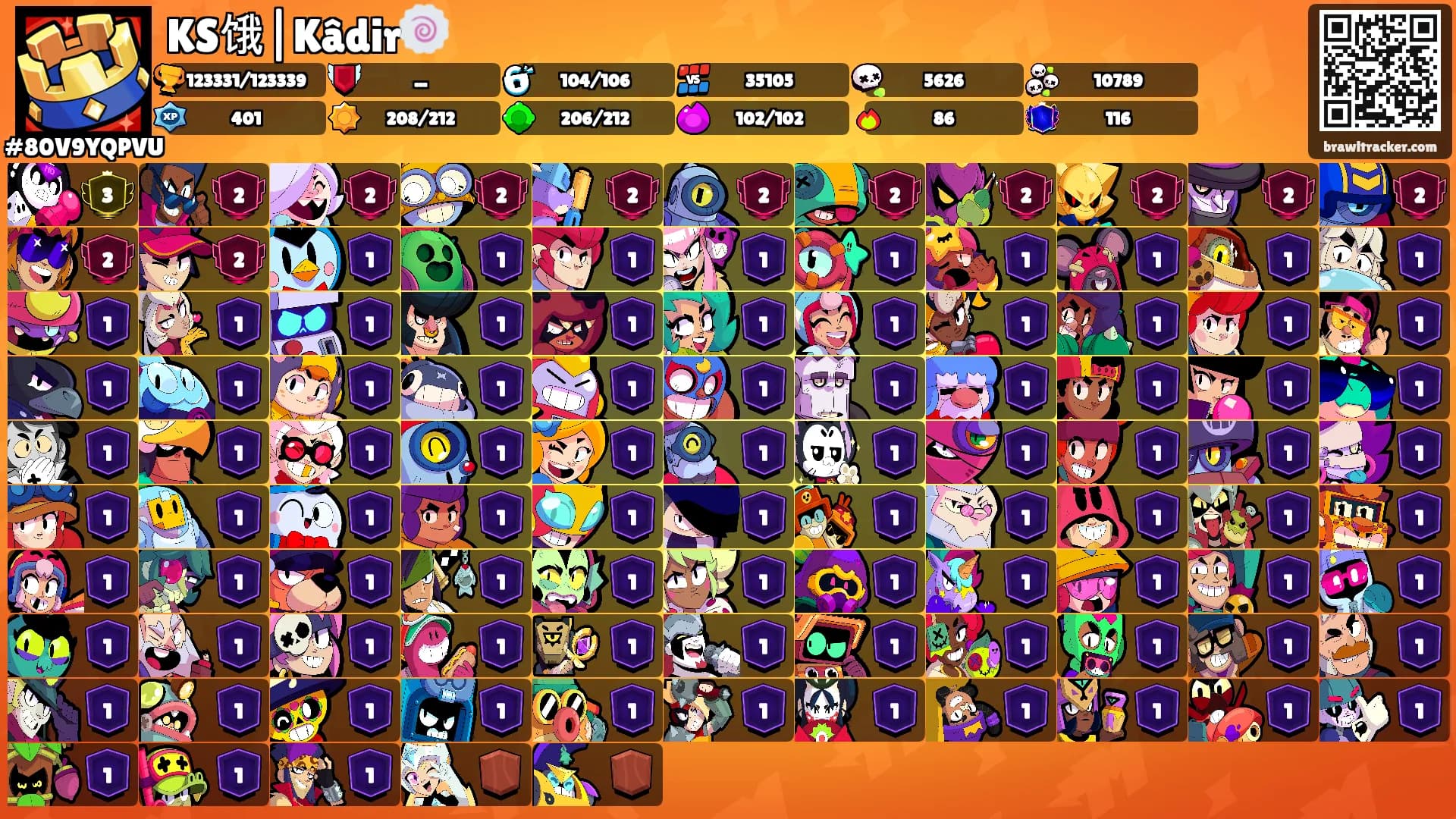 KS饿|Kâdir🍥's Ranks