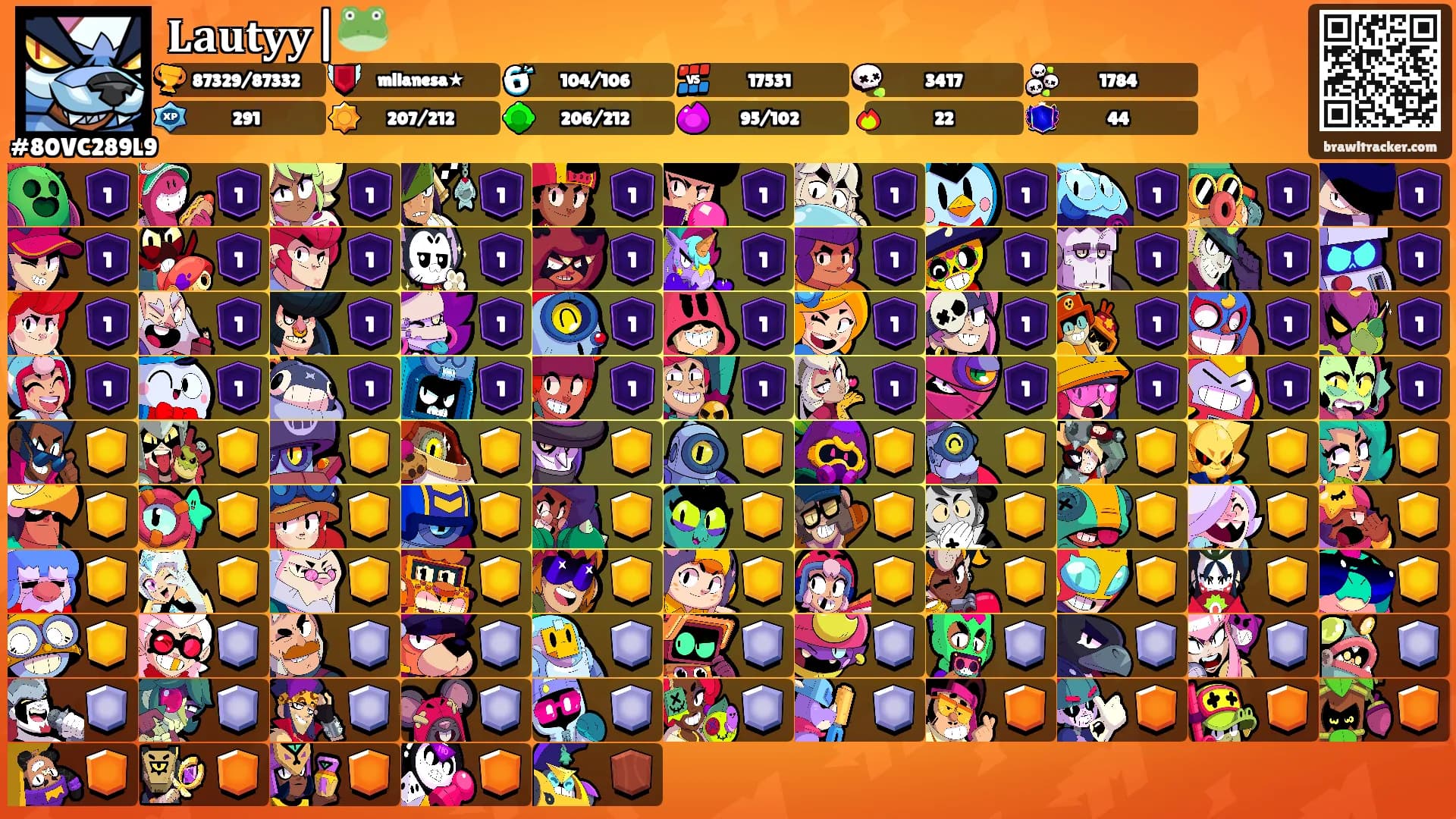 𝐋𝐚𝐮𝐭𝐲𝐲|🐸's Ranks