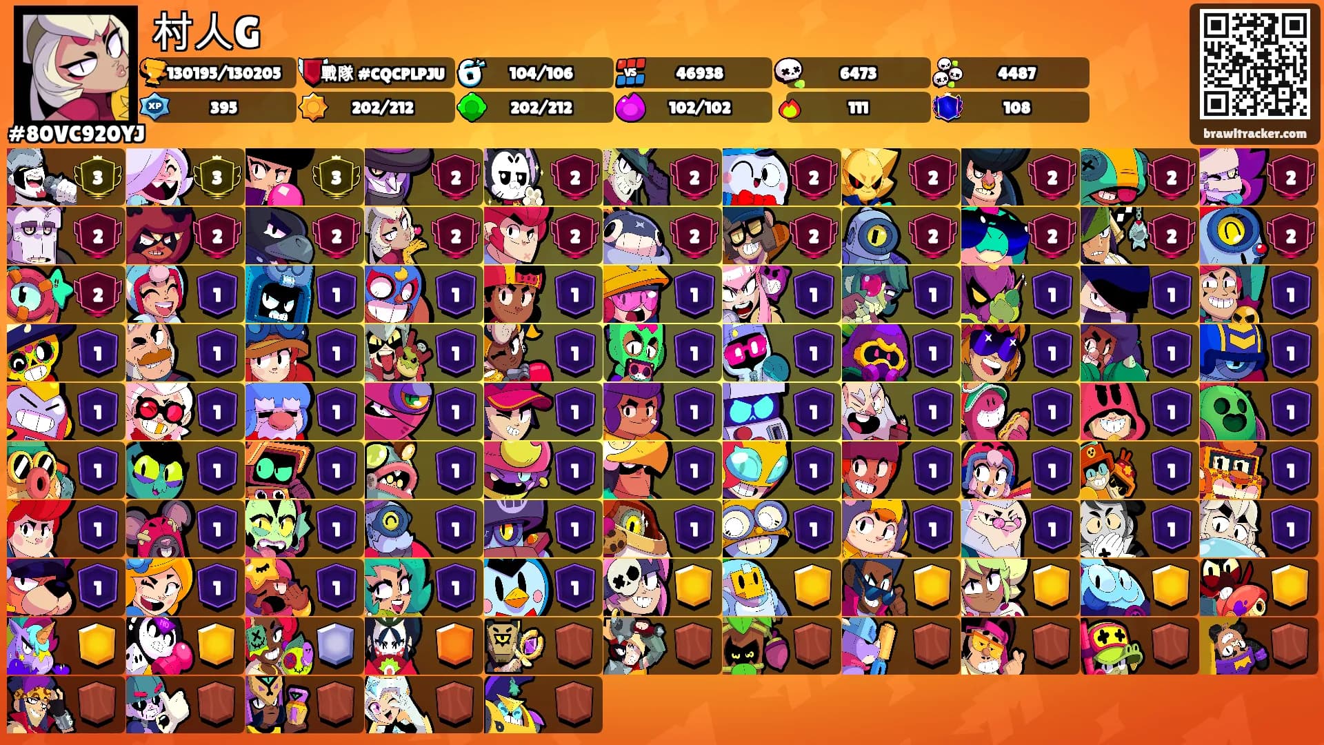 村人G's Ranks