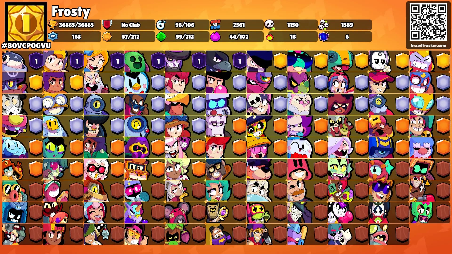 Frosty's Ranks