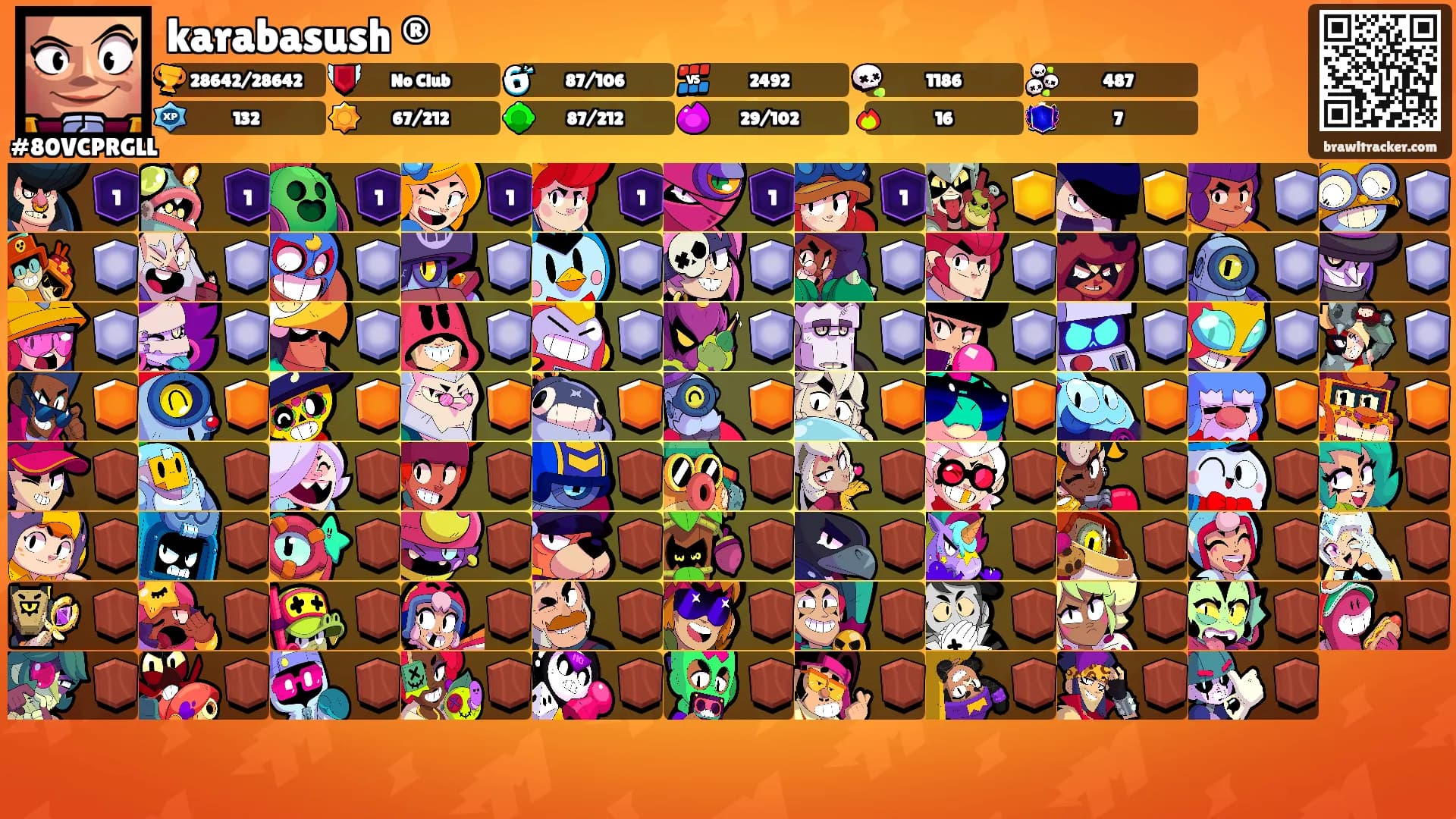 karabasush ®'s Ranks