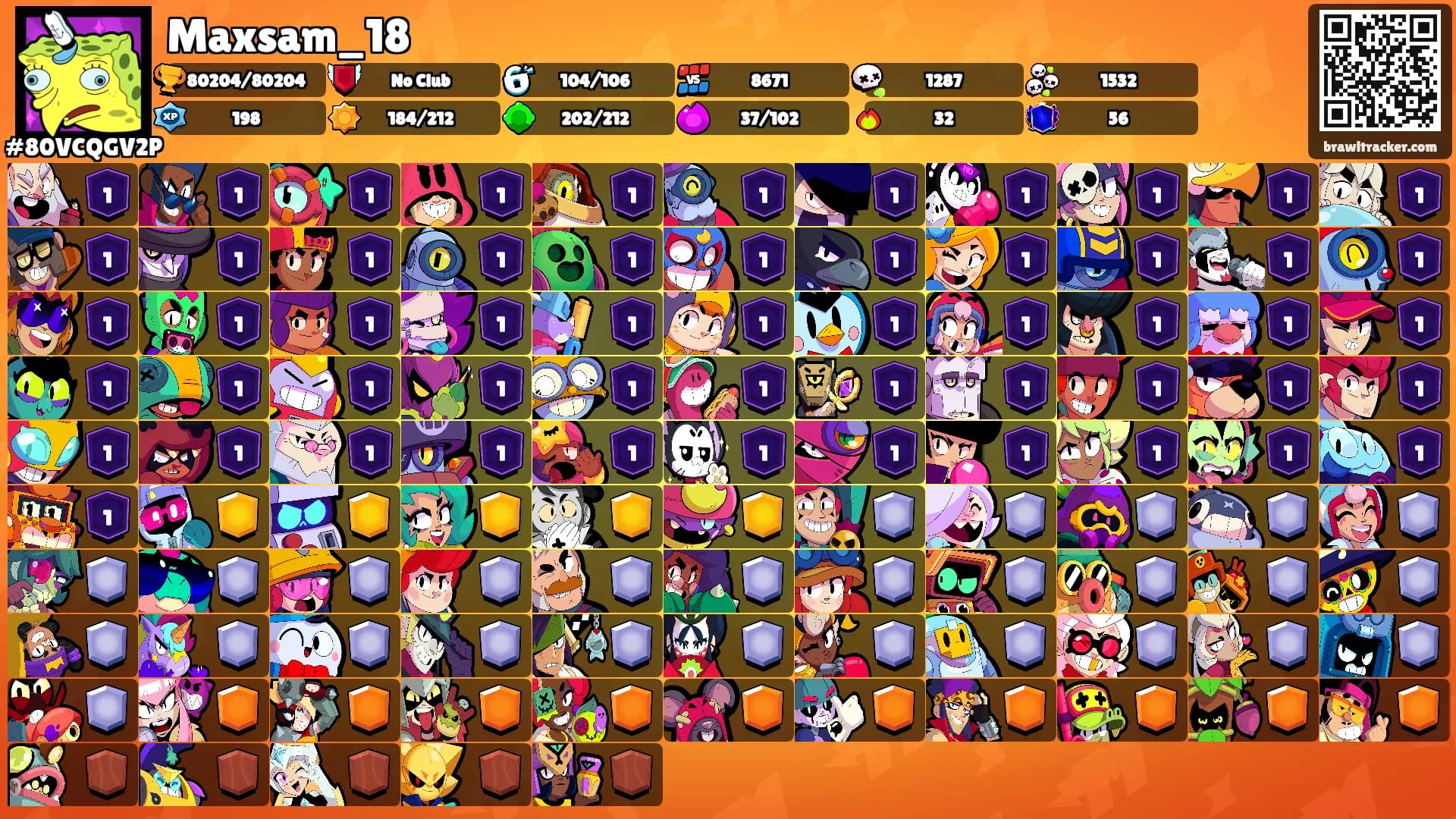 Maxsam_18's Ranks
