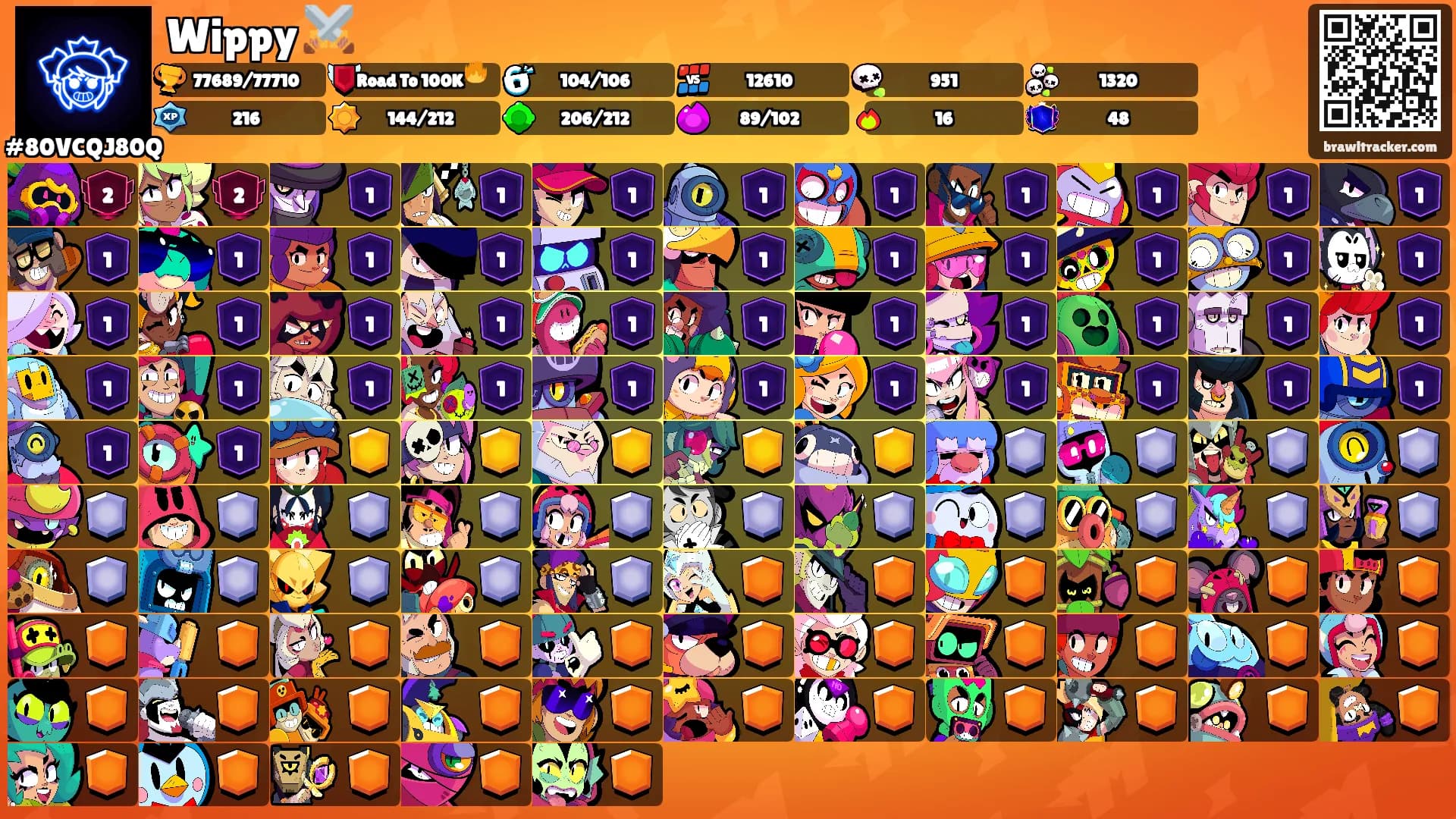 Wippy ⚔️'s Ranks
