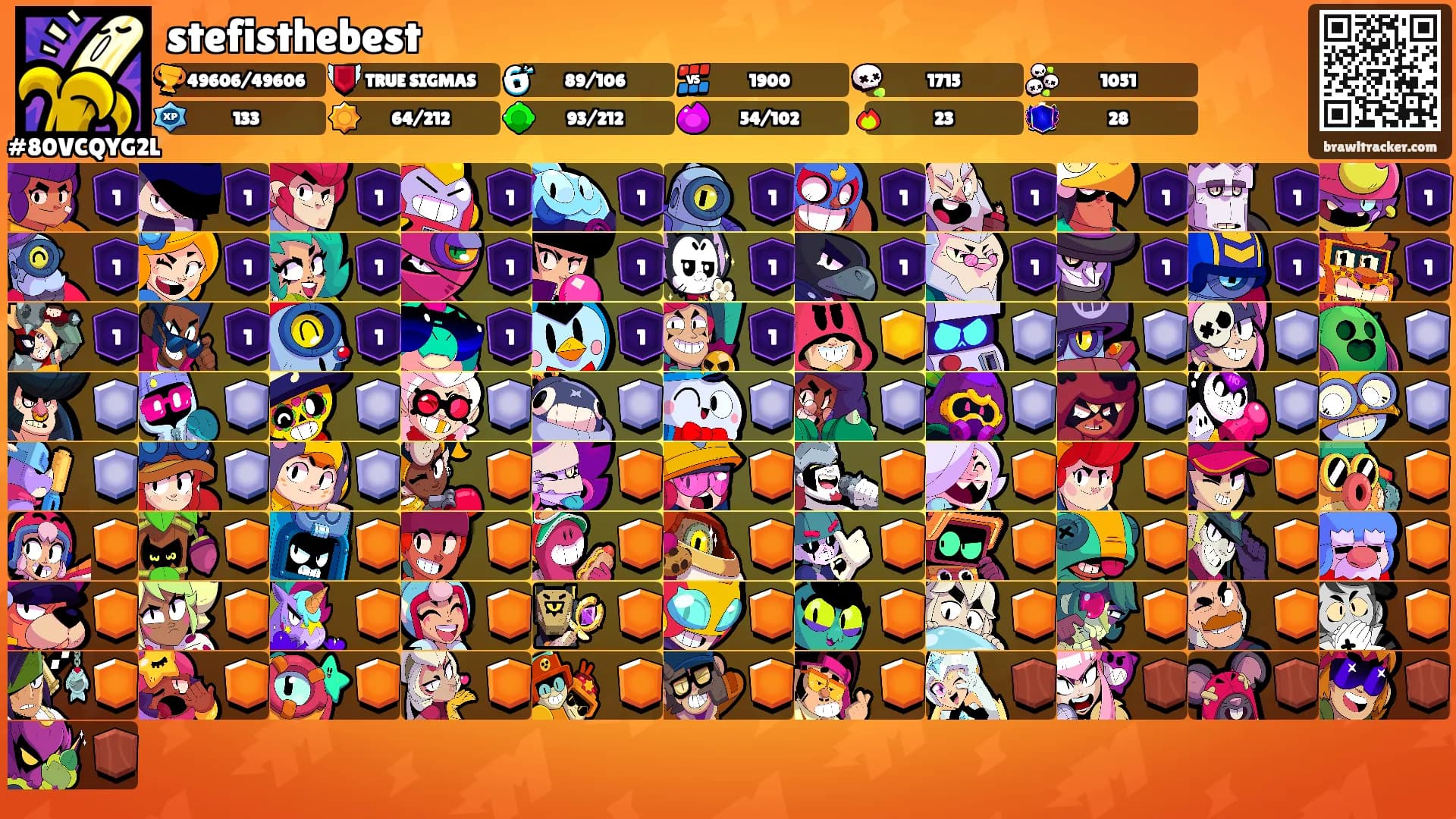 stefisthebest's Ranks