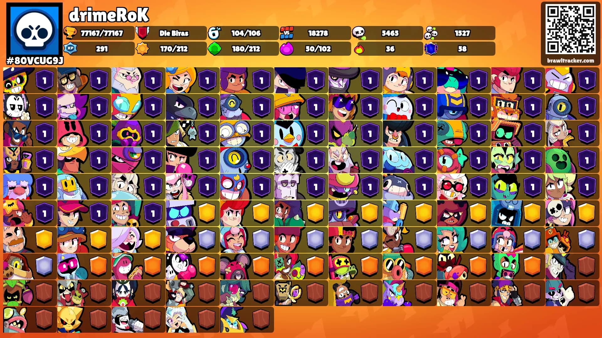 drimeRoK's Ranks