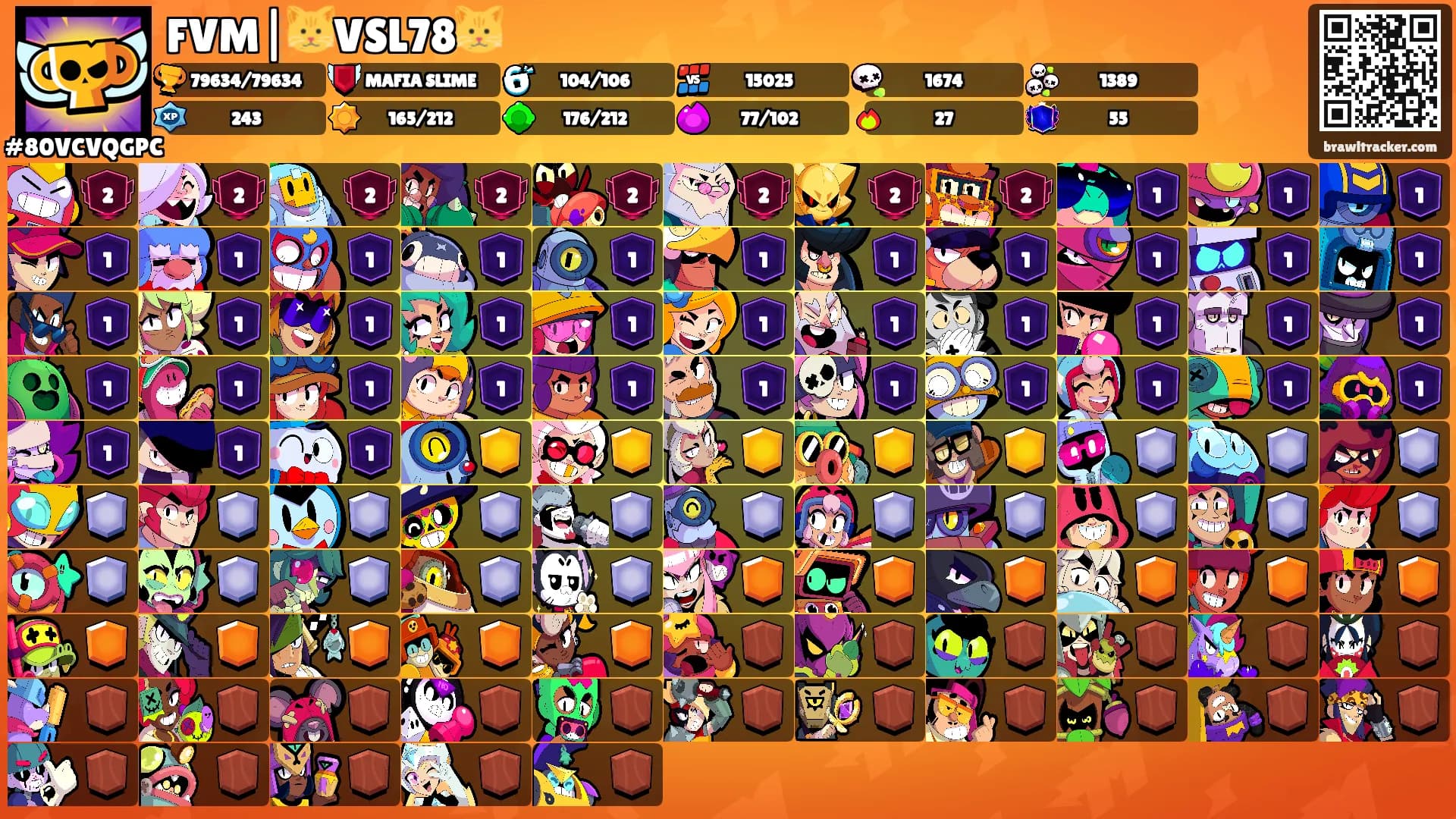 FVM|🐱VSL78🐱's Ranks