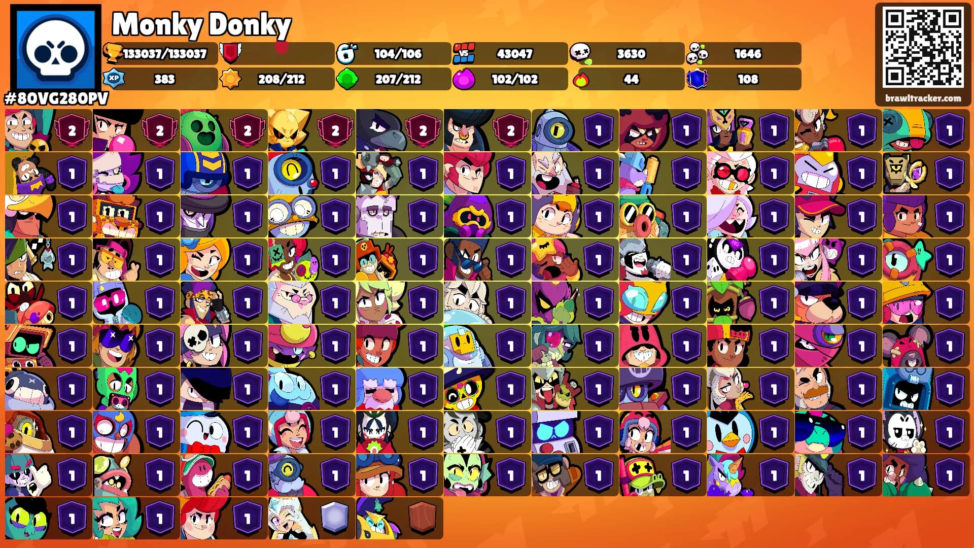 Monky Donky's Ranks