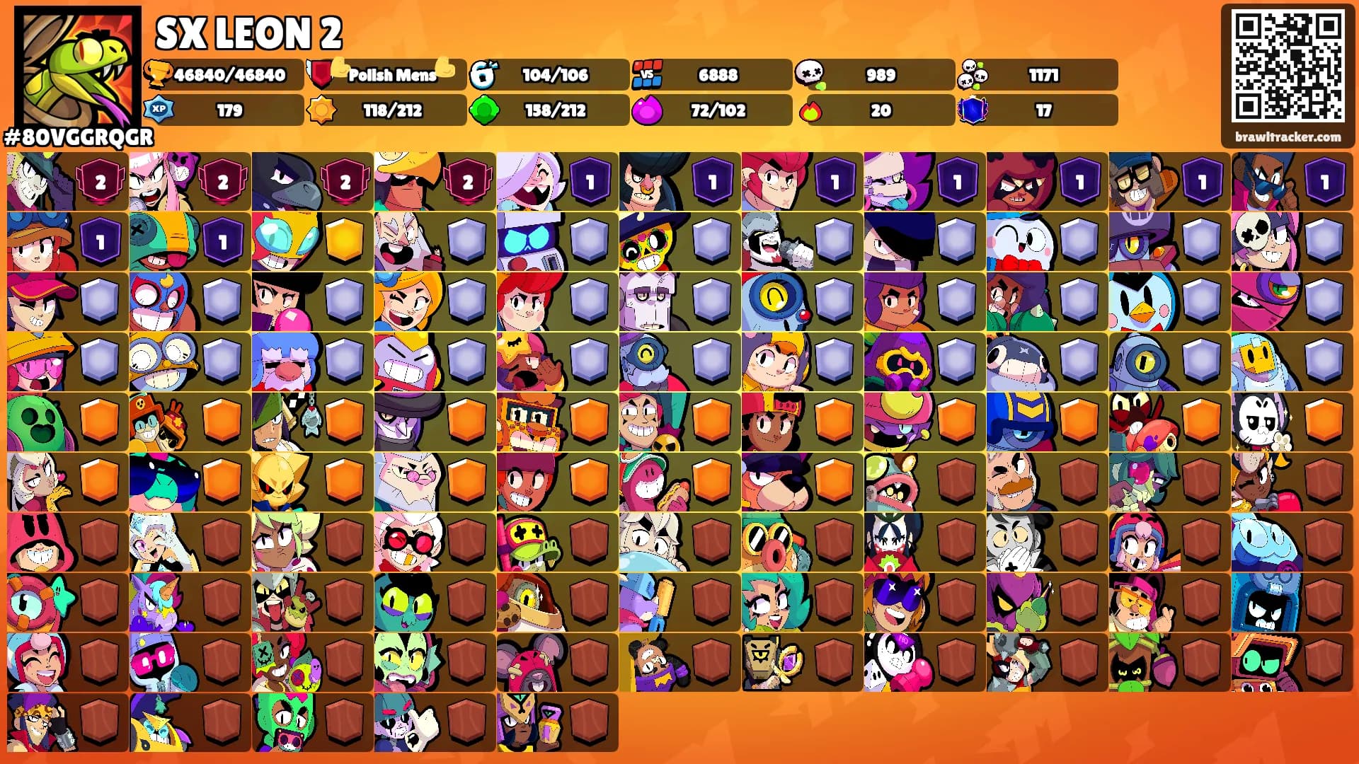 SX LEON 2's Ranks