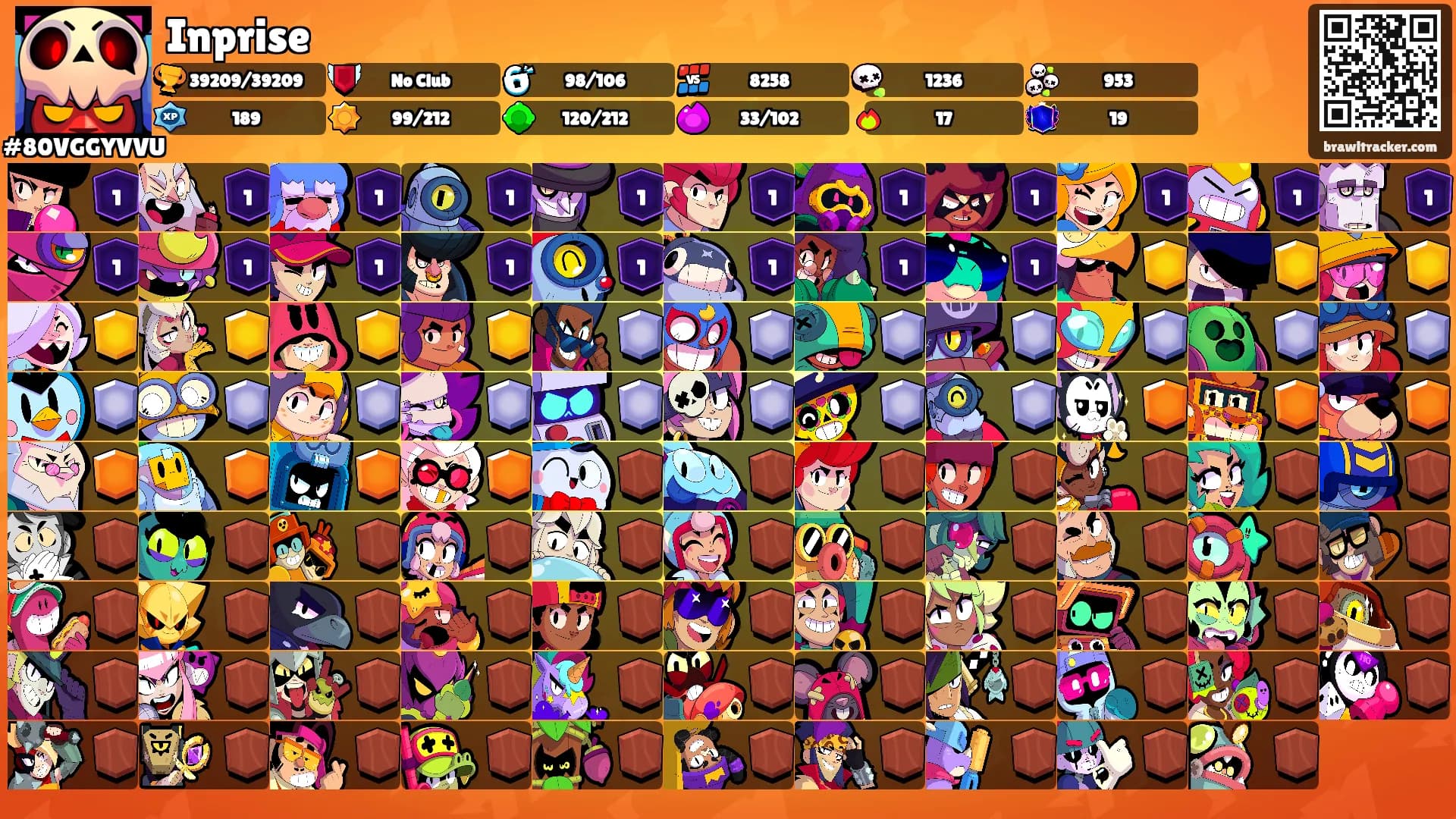 Inprise's Ranks