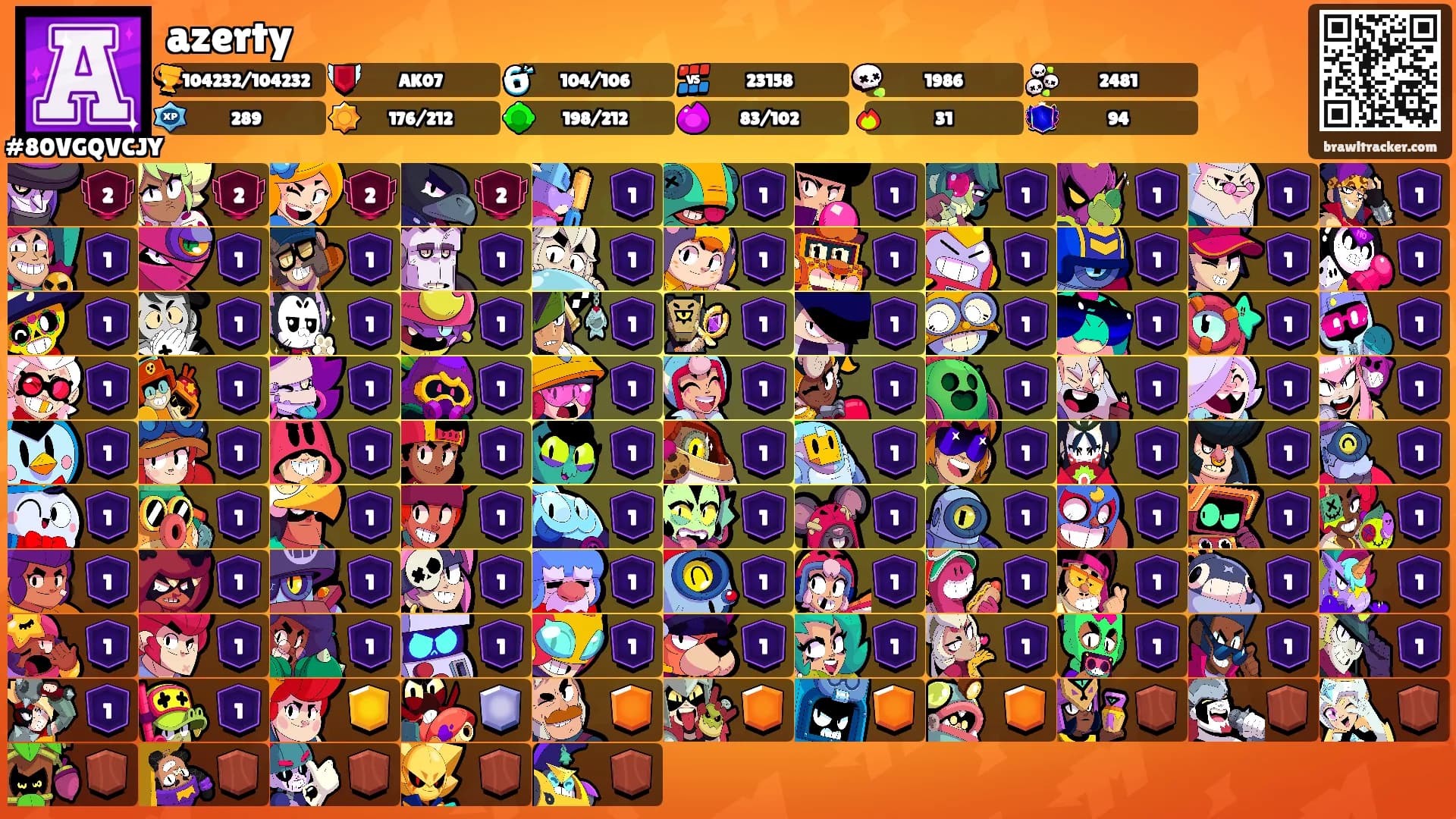 azerty's Ranks