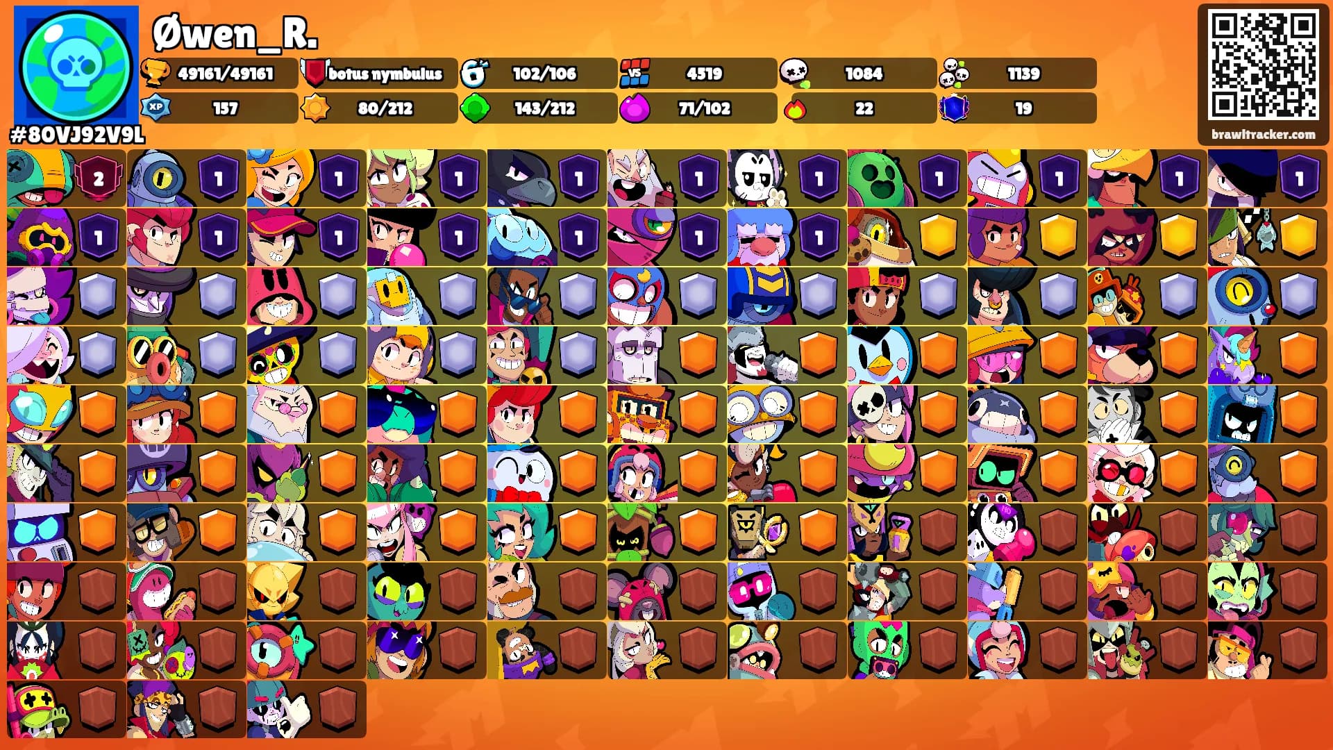 Øwen_R.'s Ranks
