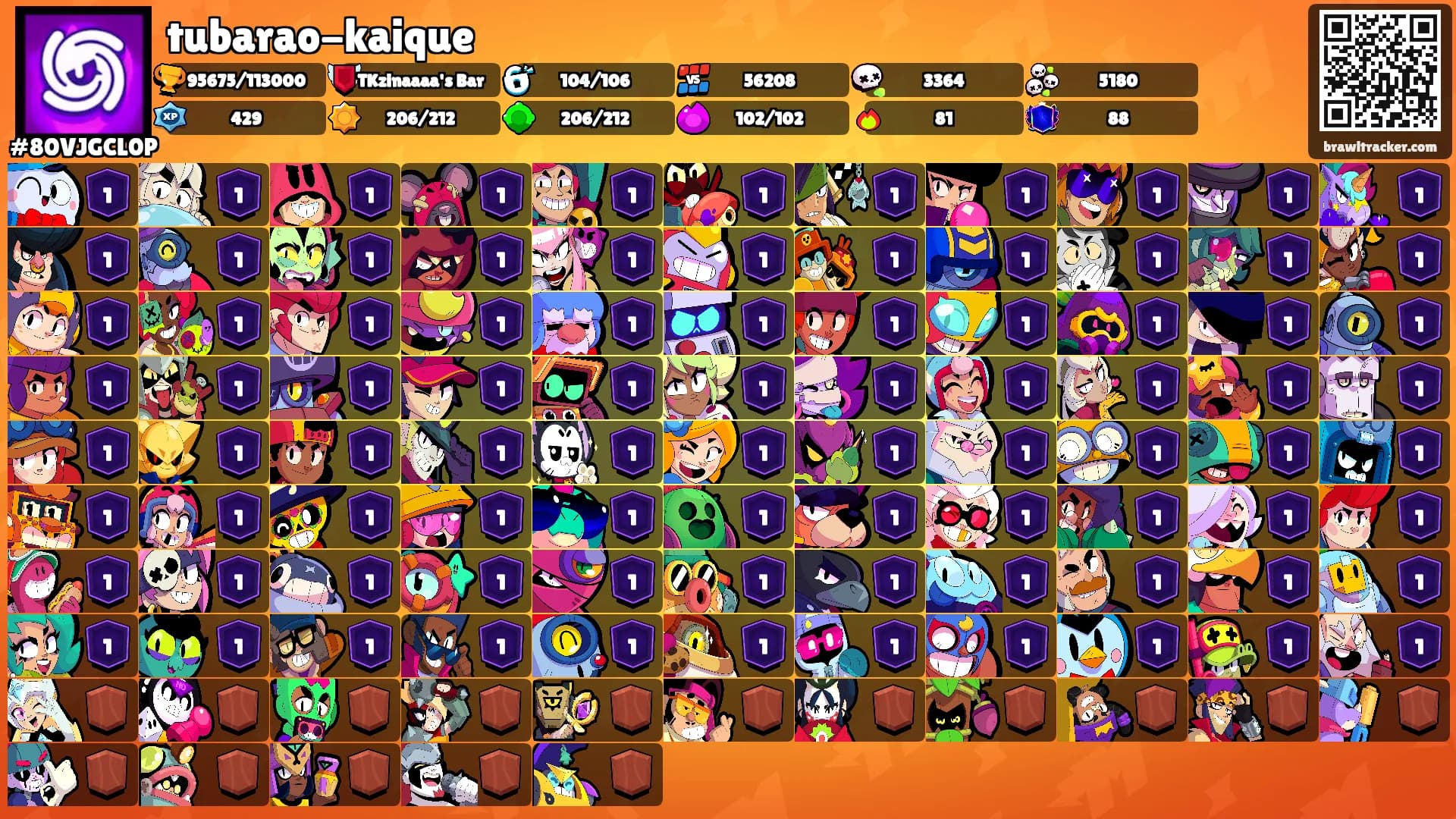 tubarao-kaique's Ranks