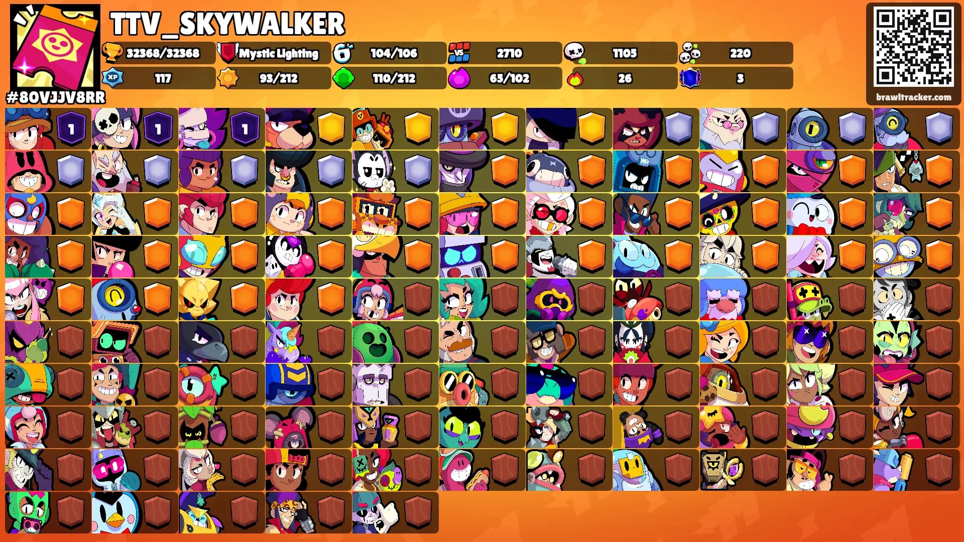 TTV_SKYWALKER's Ranks