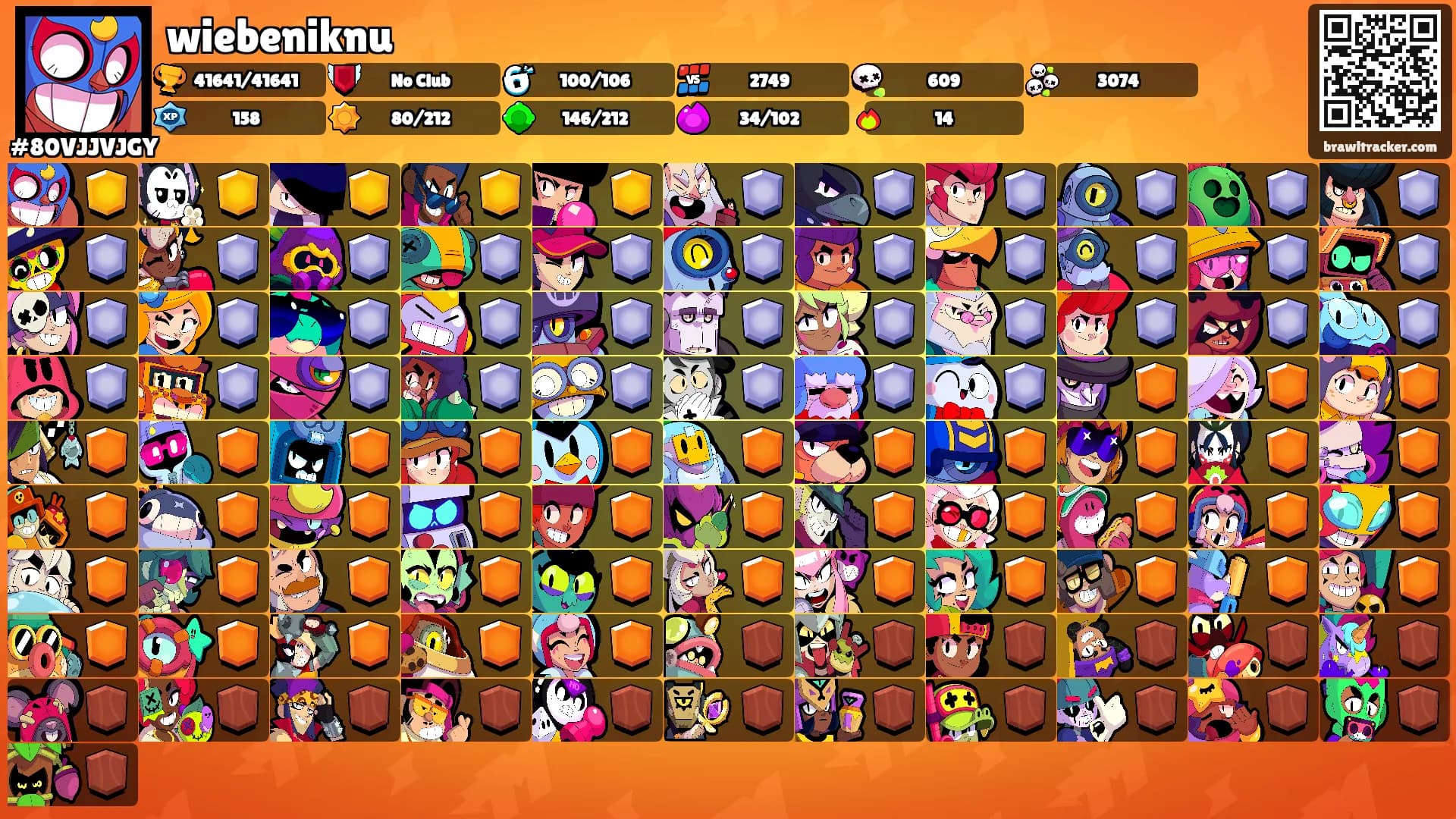 wiebeniknu's Ranks
