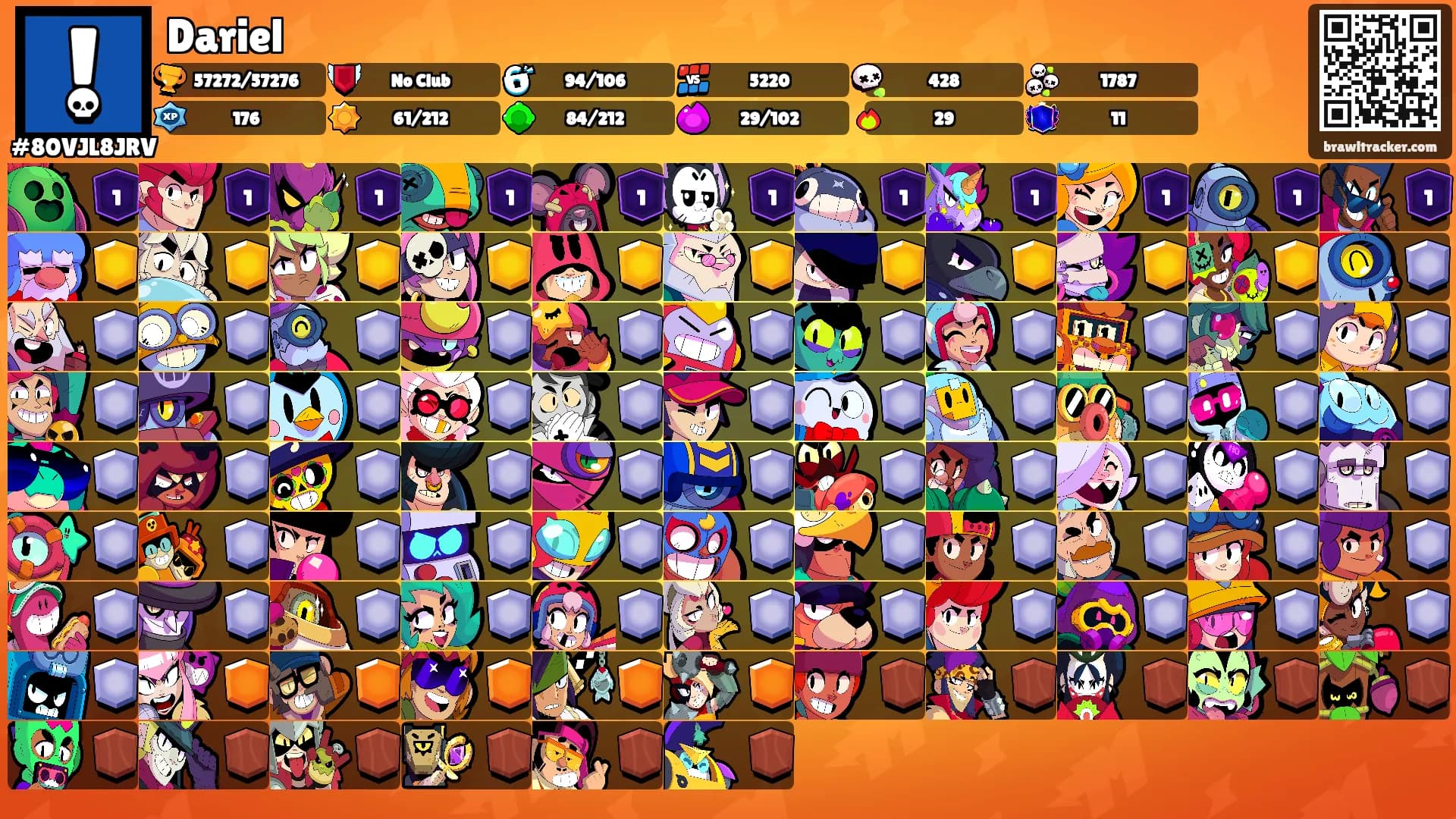 Dariel's Ranks