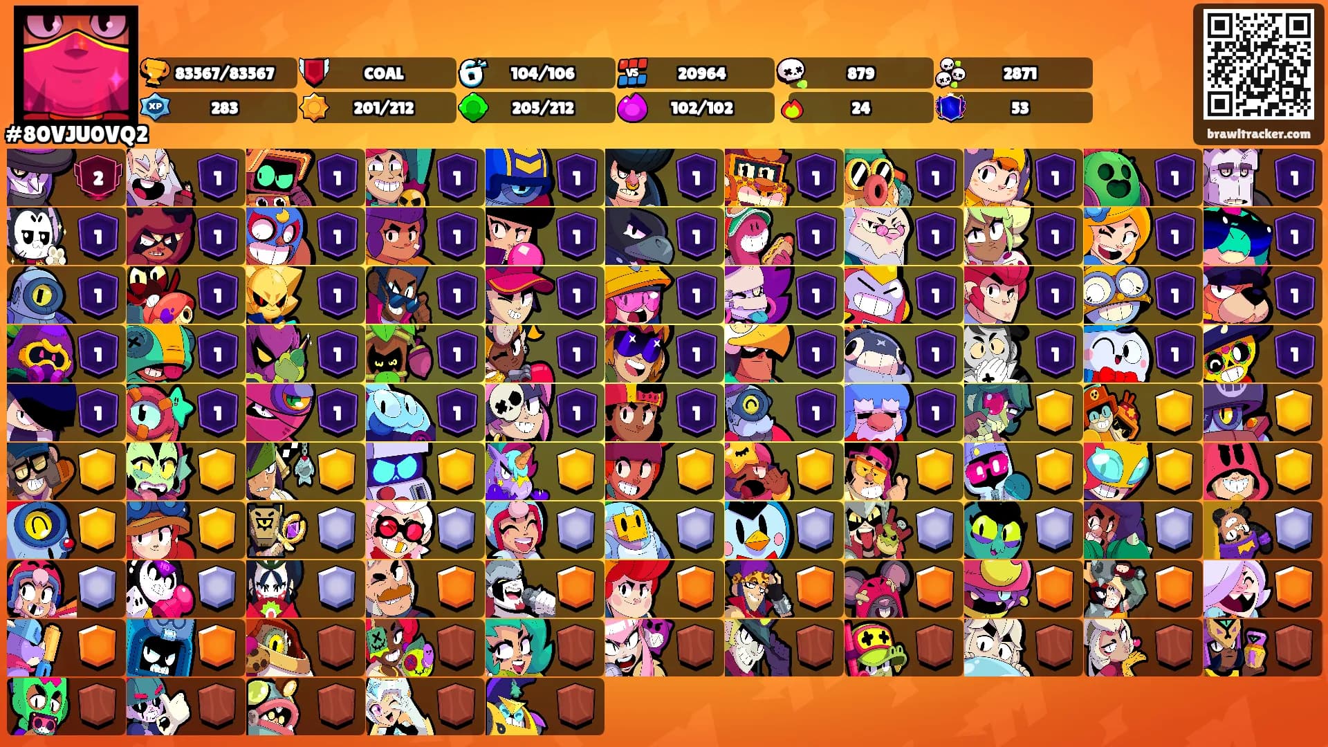 ㅤㅤㅤㅤ's Ranks