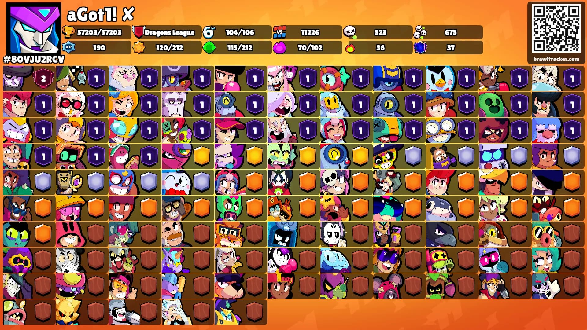 aGot1! ✘'s Ranks