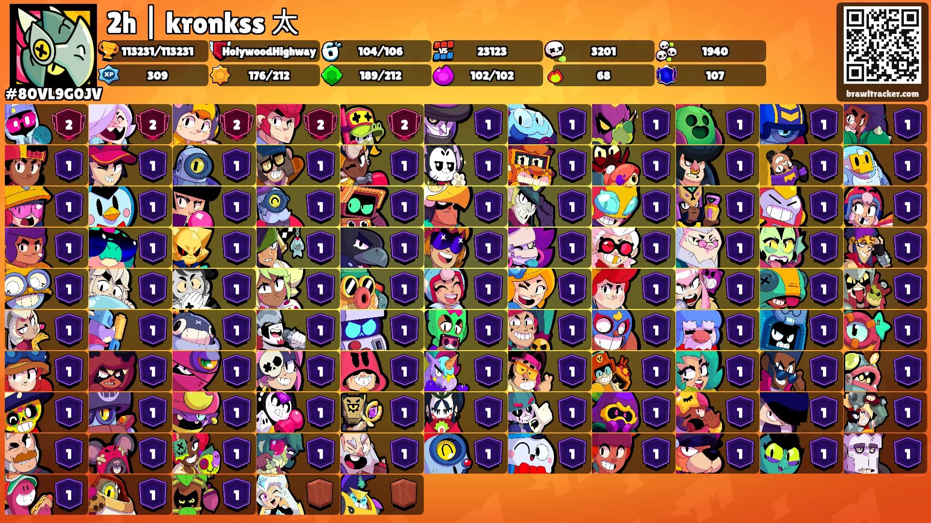 2h | kronkss 太's Ranks