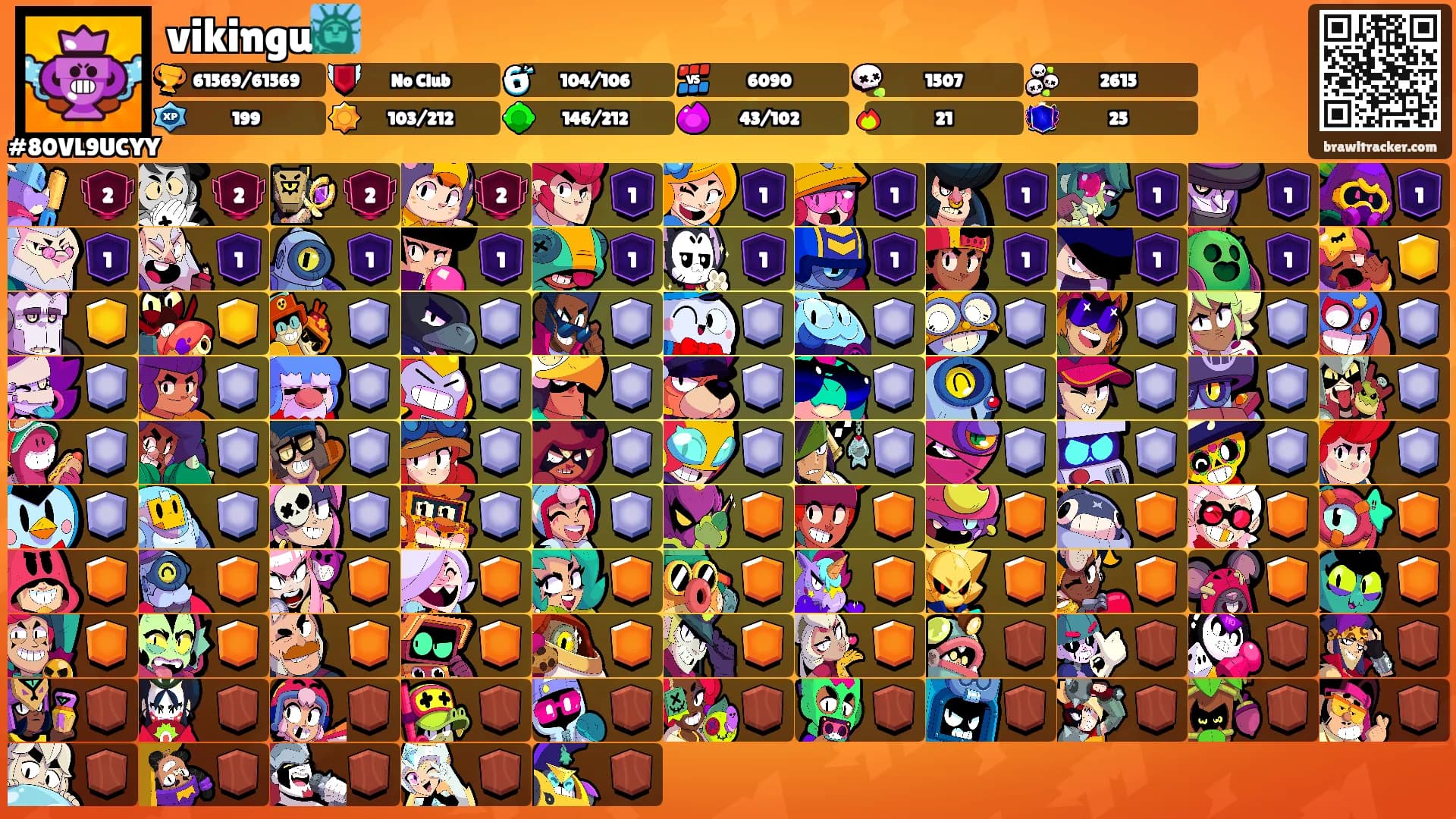 vikingu🗽's Ranks