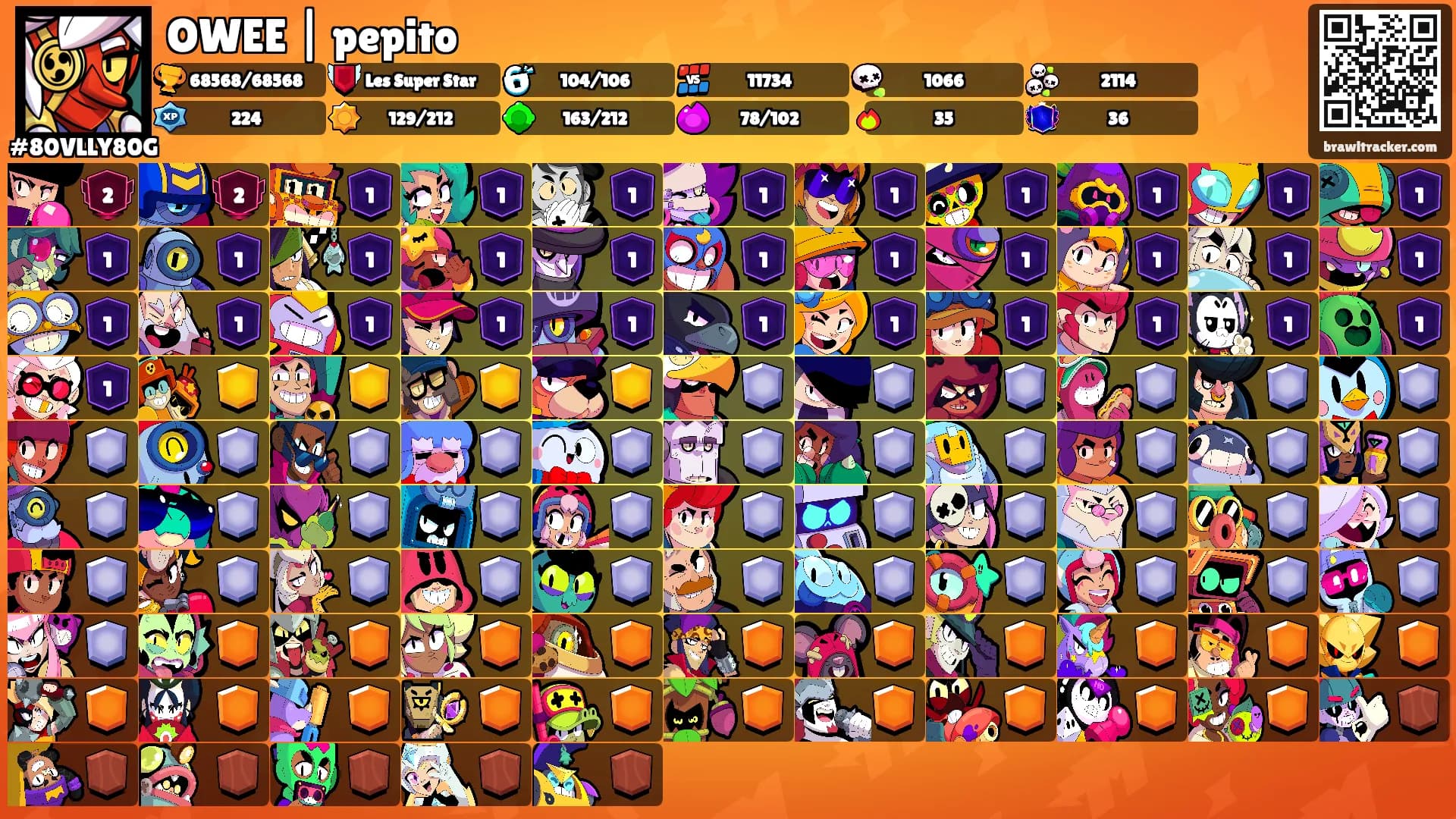 OWEE | pepito's Ranks