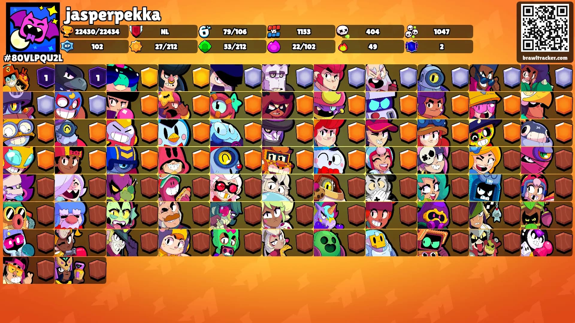 jasperpekka's Ranks