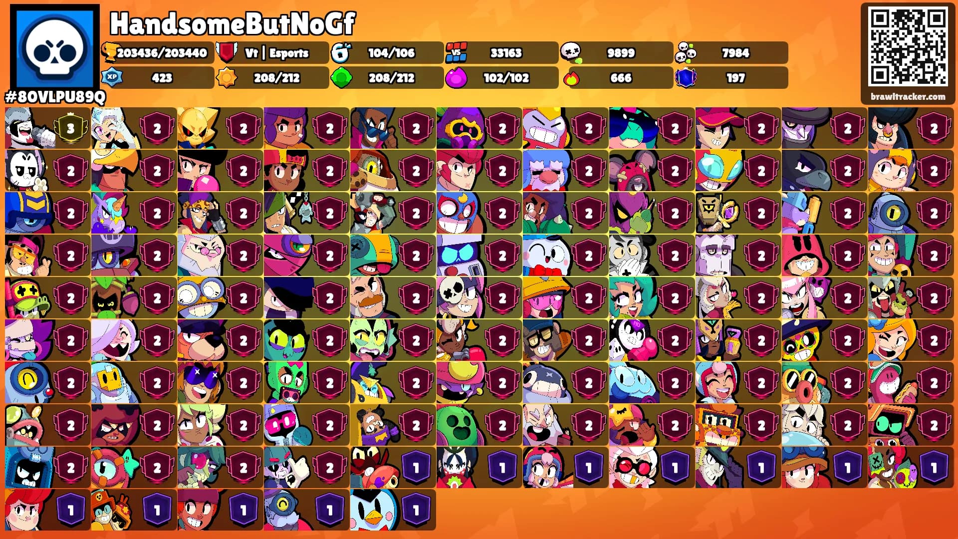 HandsomeButNoGf's Ranks