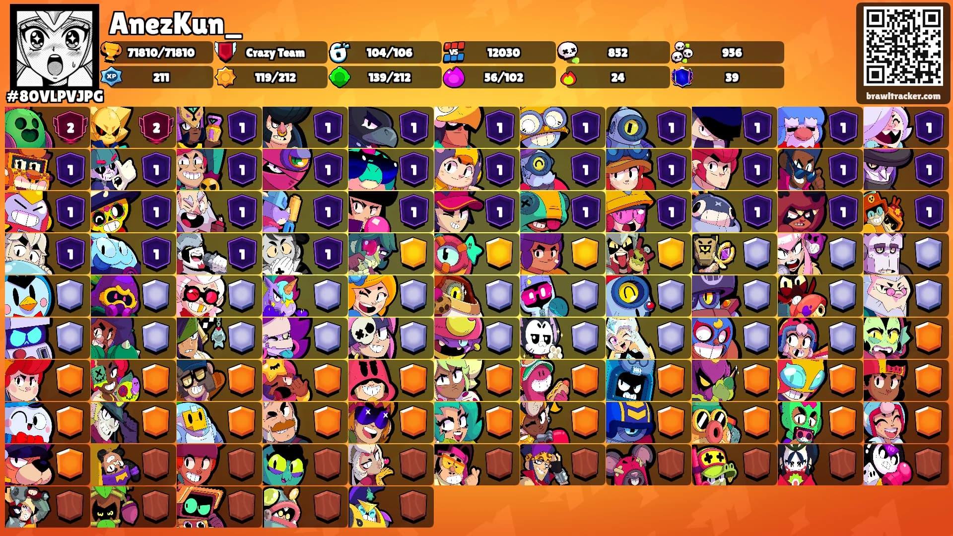 AnezKun_'s Ranks