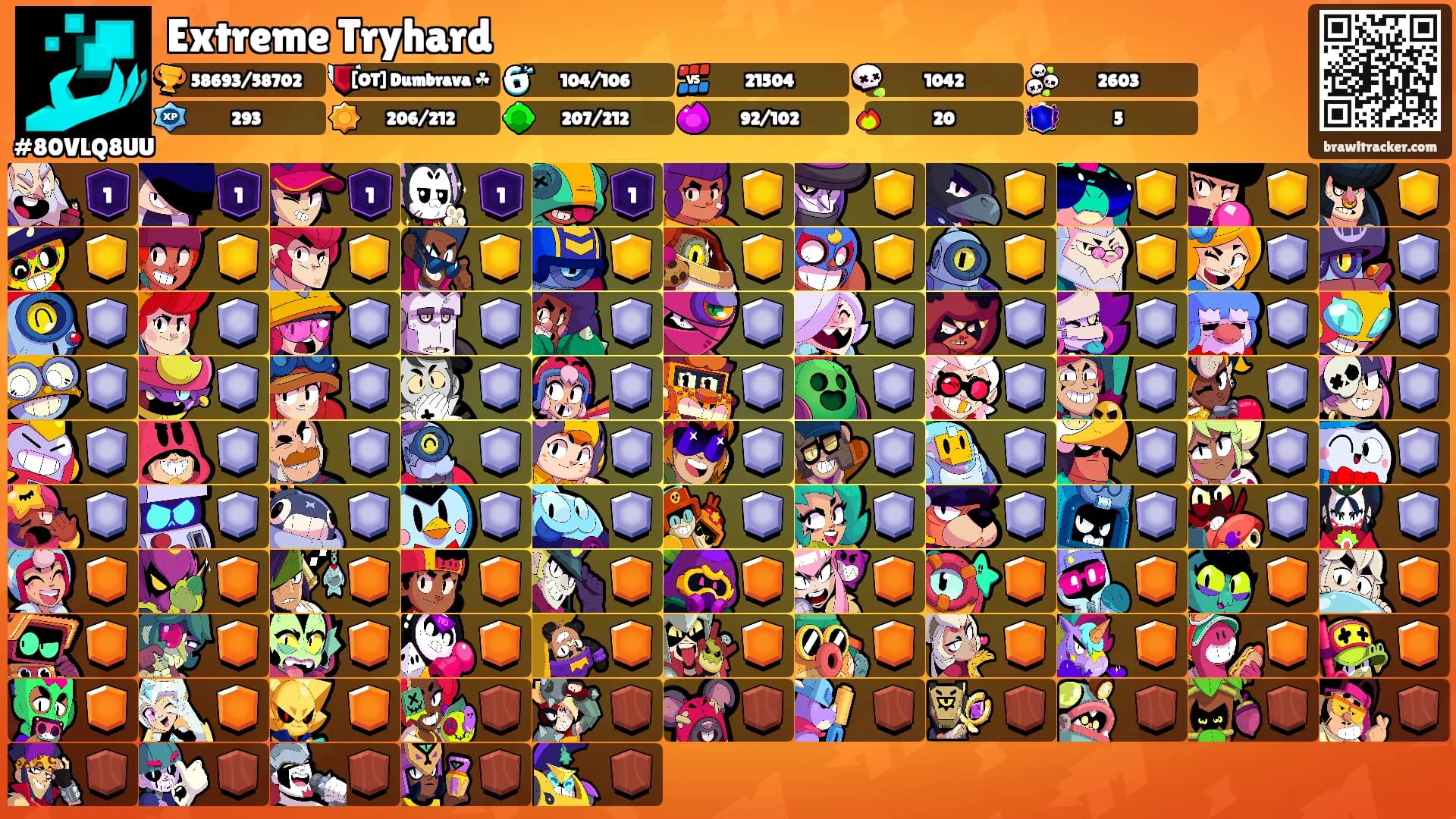 Extreme Tryhard's Ranks