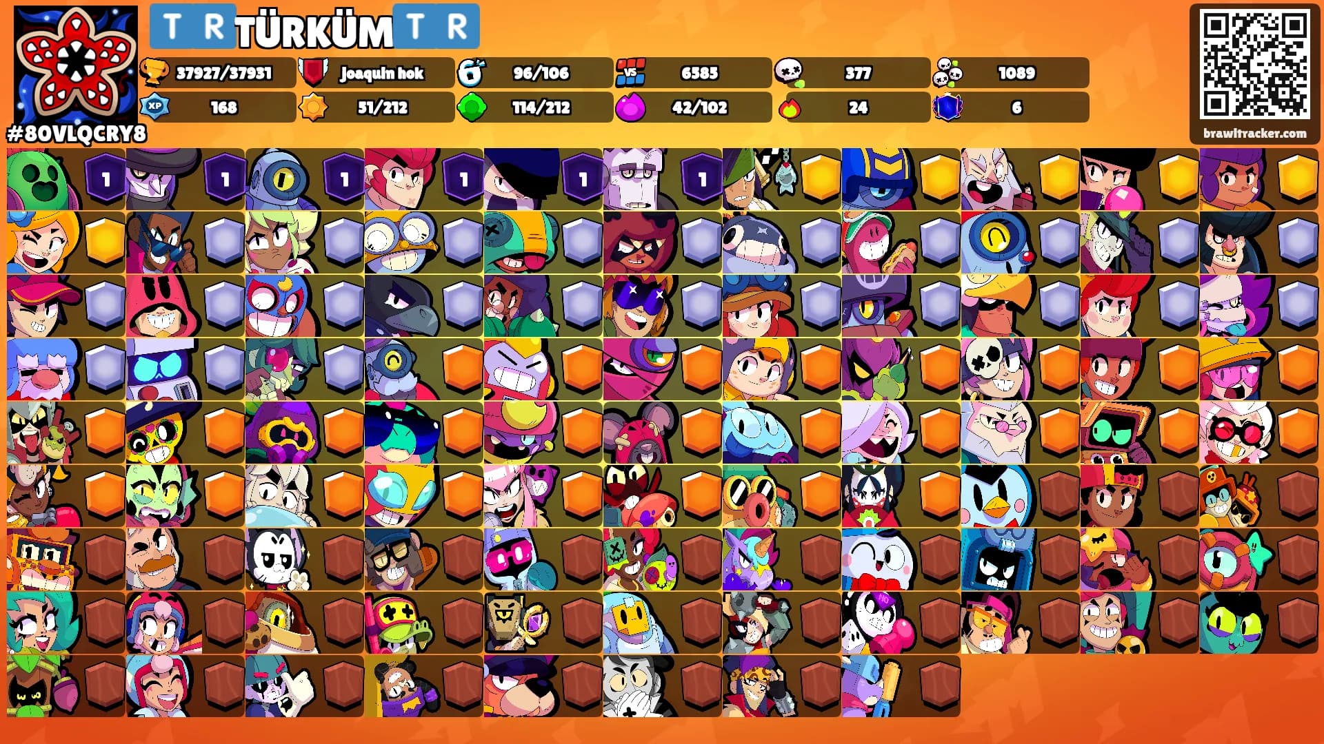 🇹🇷TÜRKÜM🇹🇷's Ranks