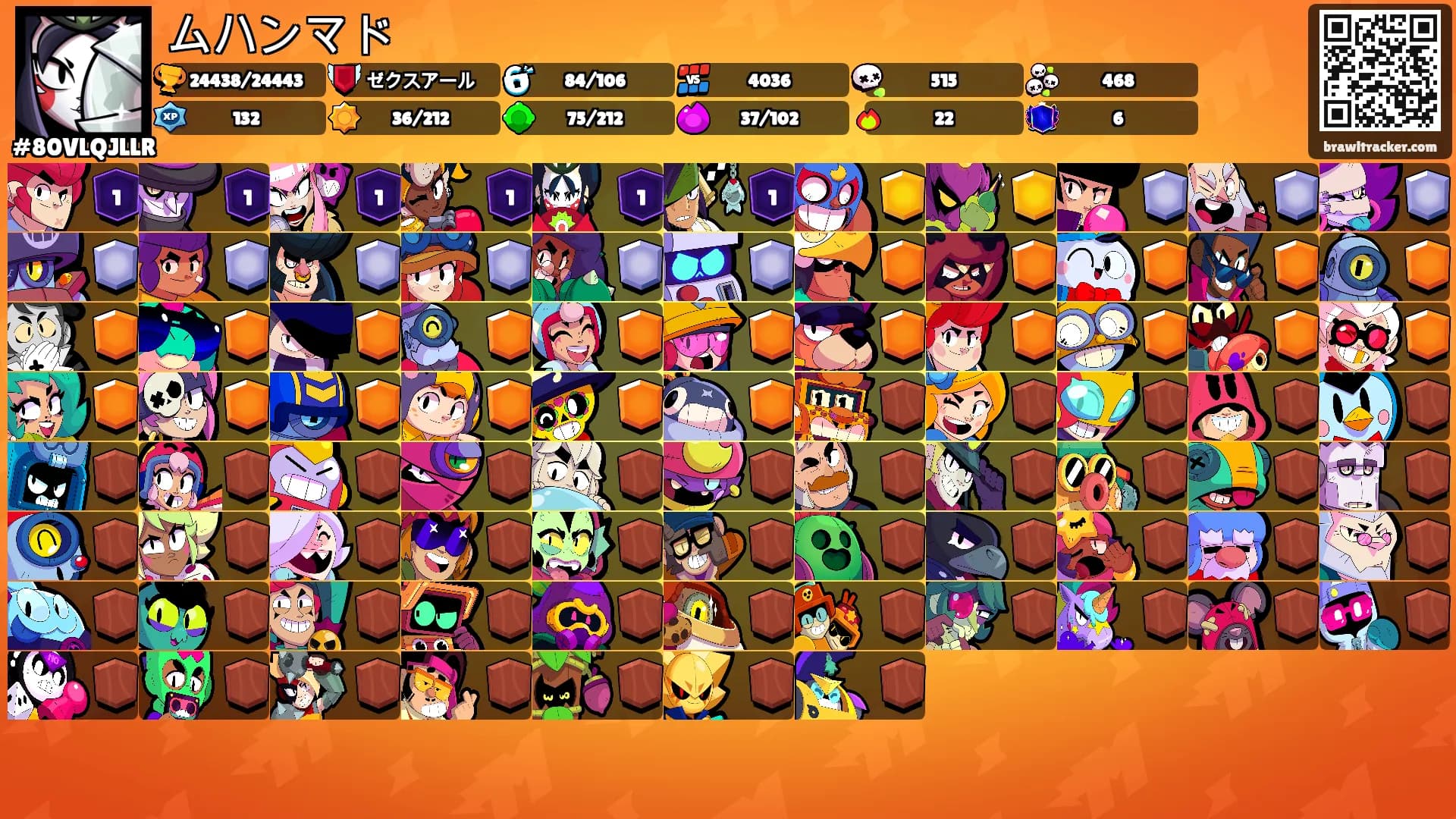 ムハンマド's Ranks
