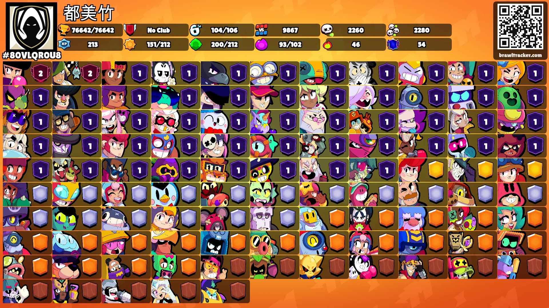 都美竹's Ranks