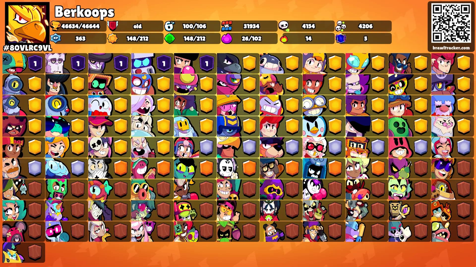 Berkoops's Ranks