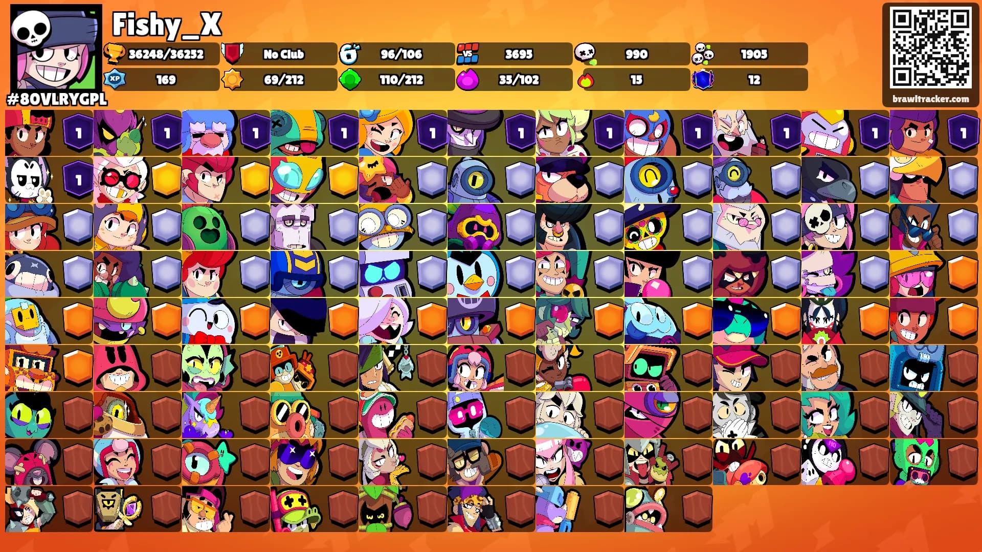 Fishy_X's Ranks