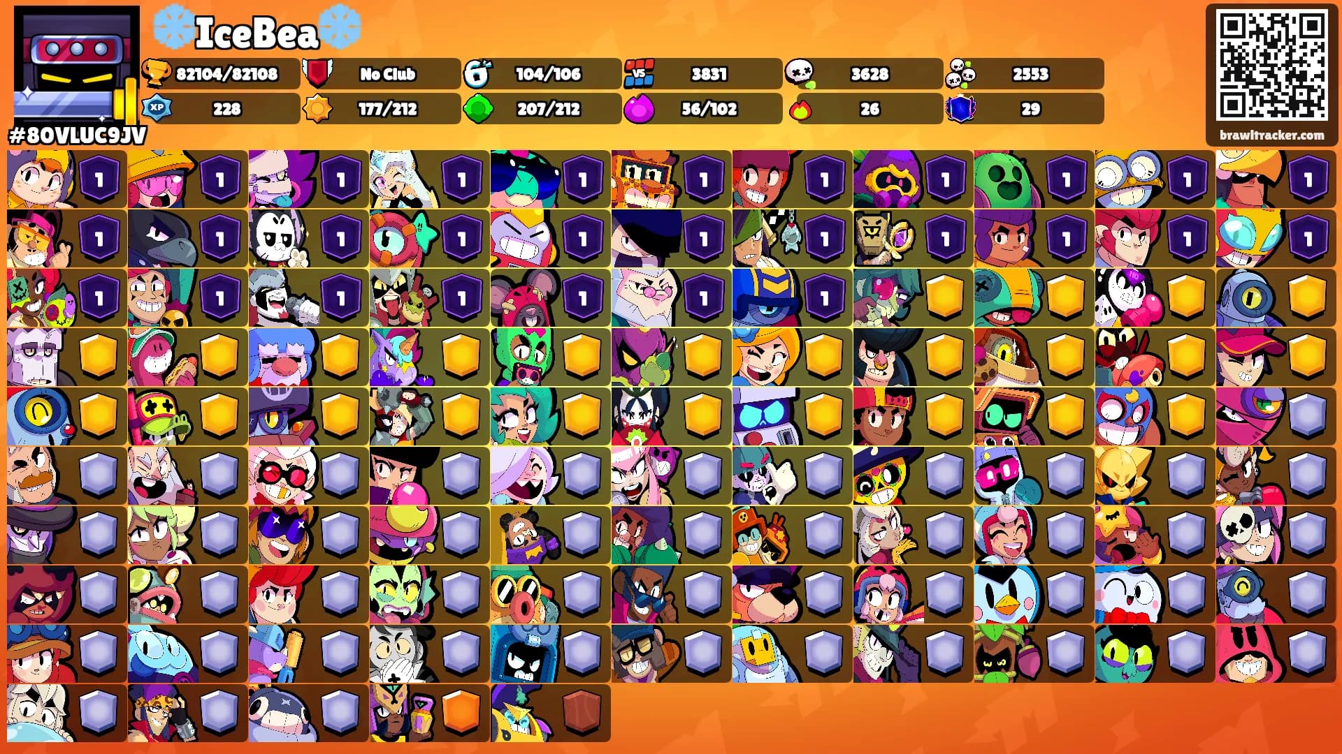 ❄️IceBea❄️'s Ranks