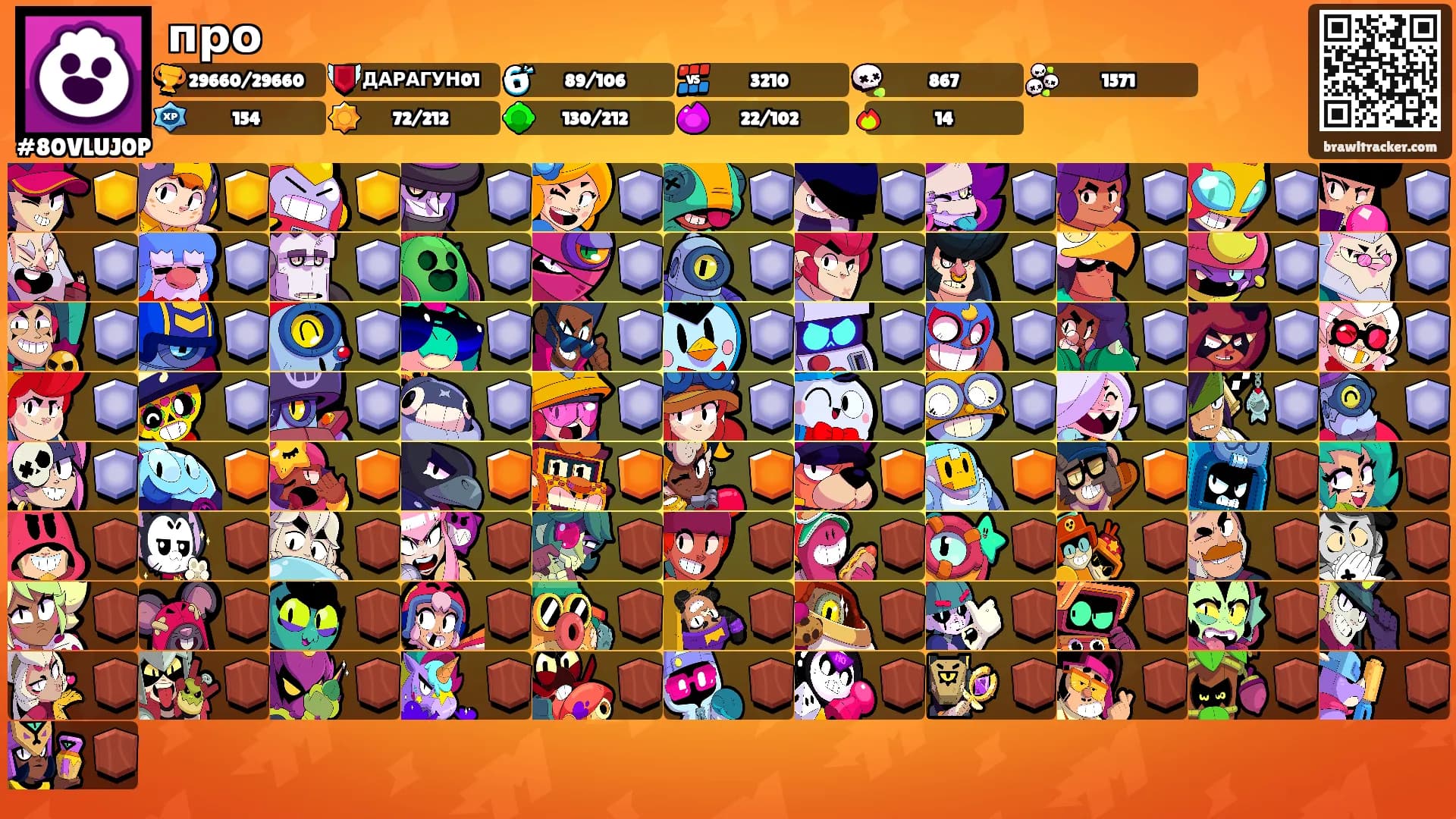 про's Ranks