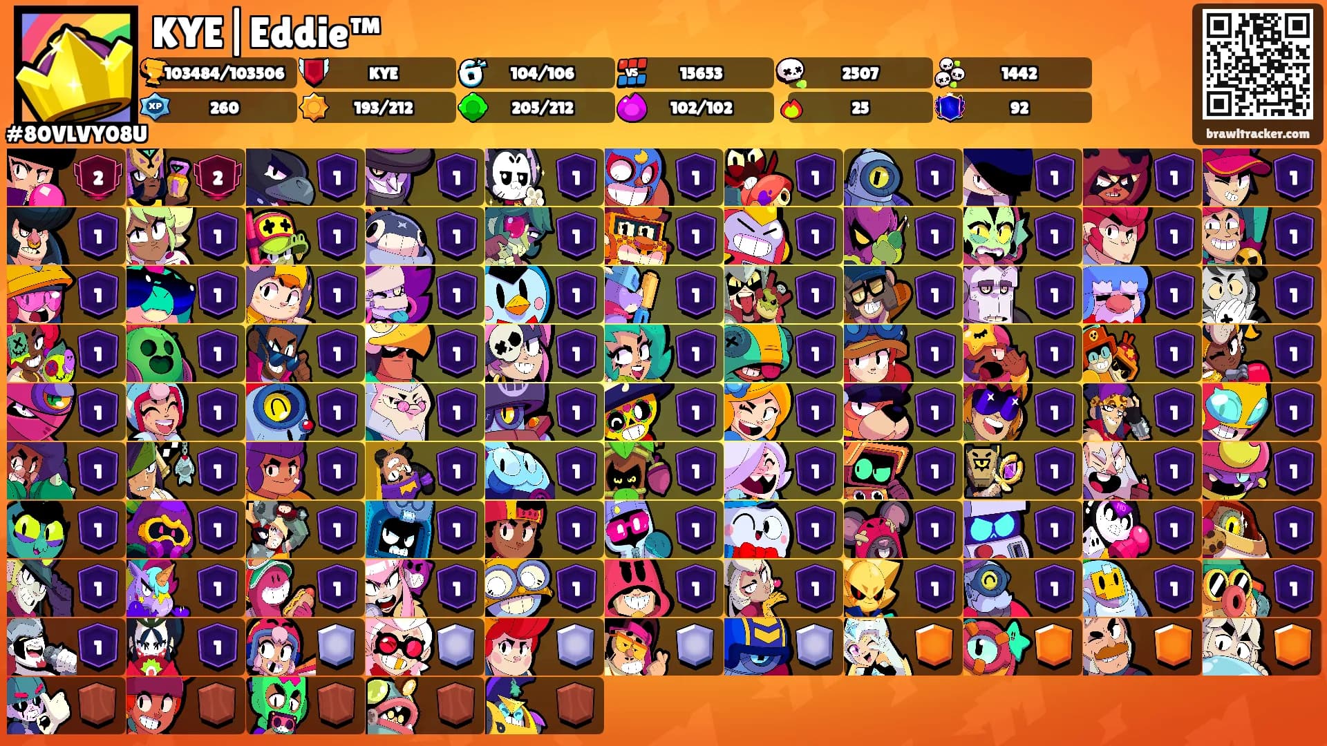 KYE|Eddie™'s Ranks