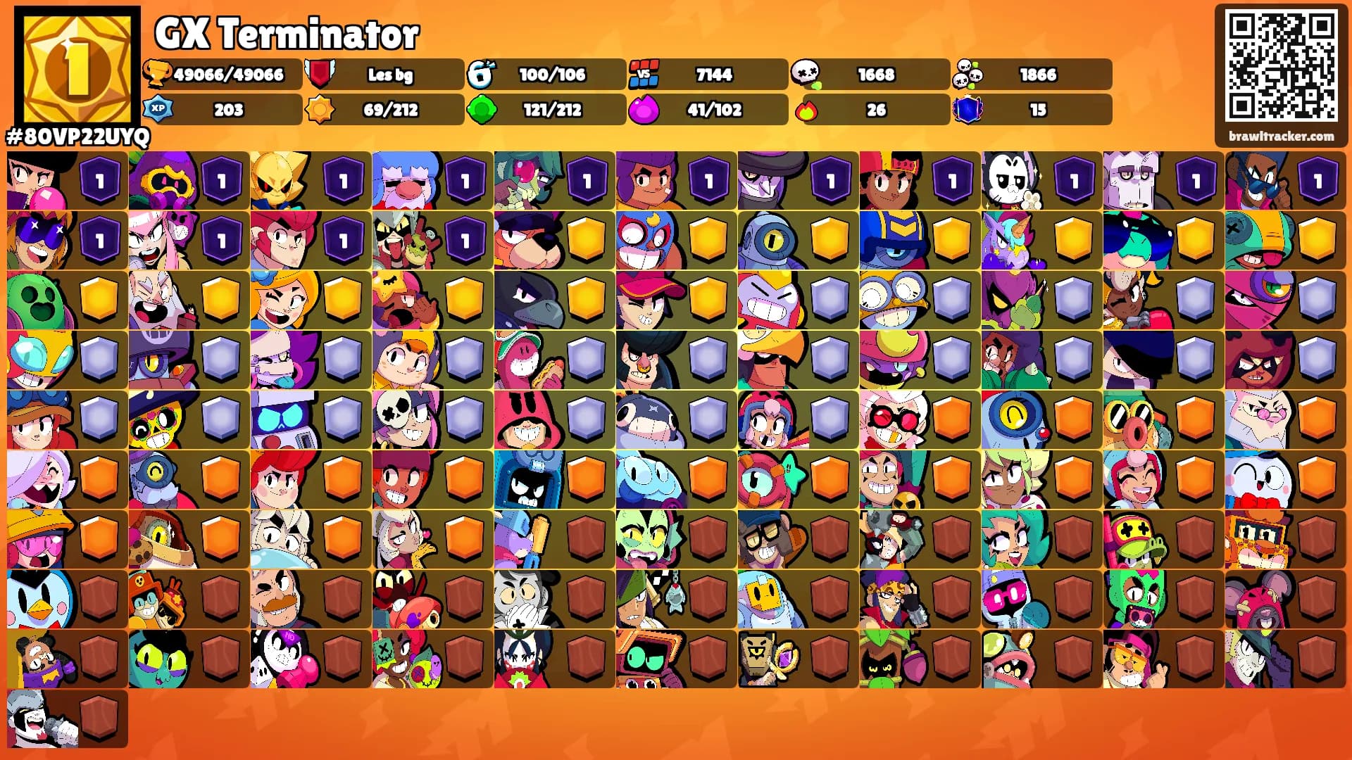 GX Terminator's Ranks
