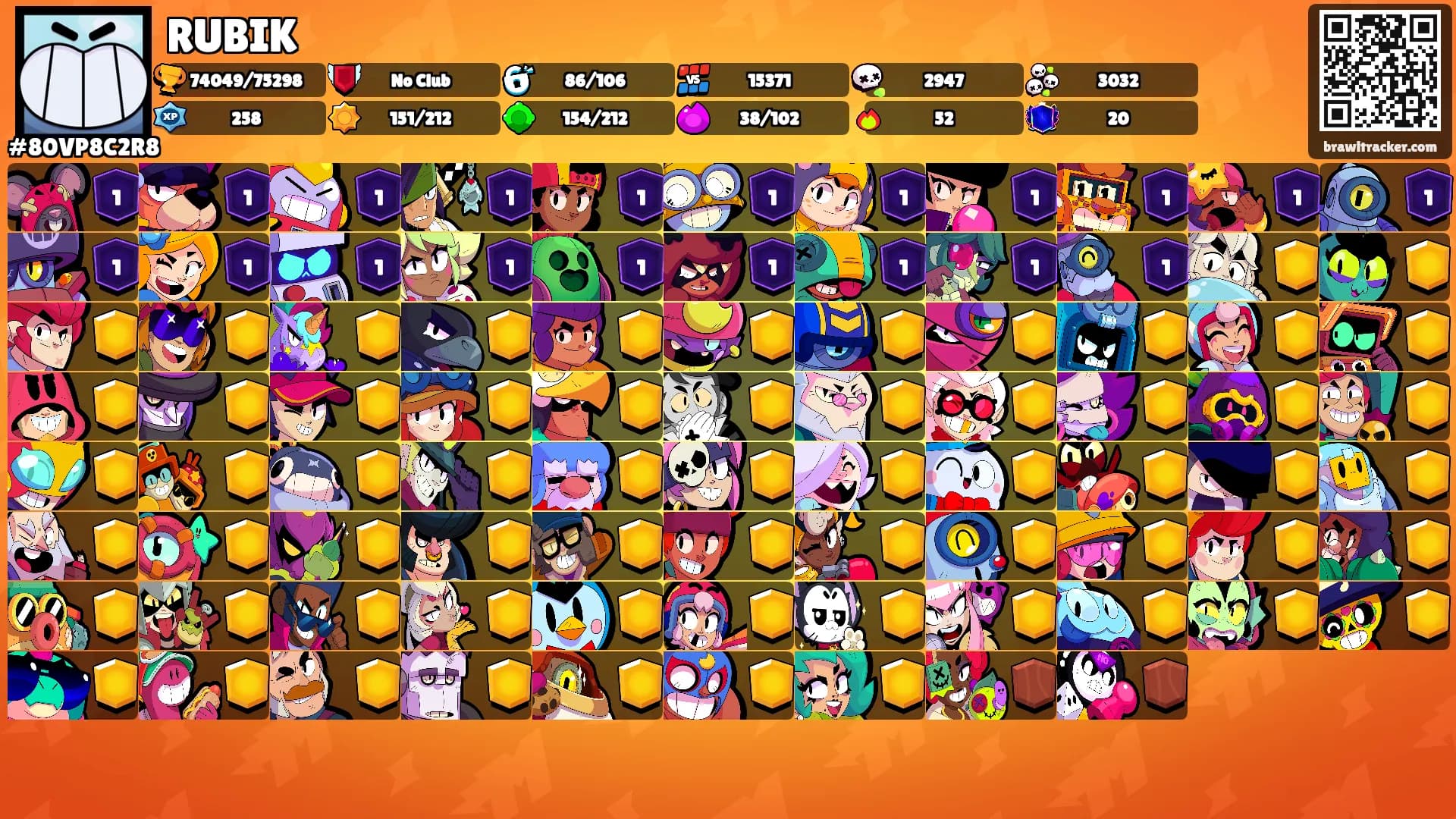 RUBIK's Ranks