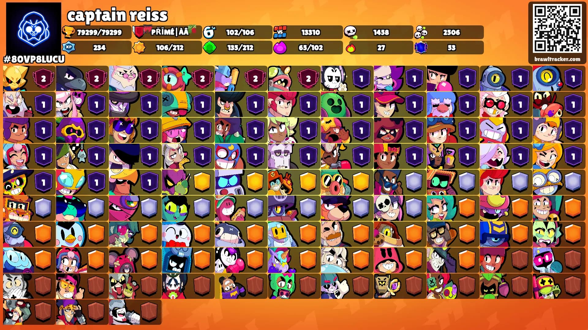 captain reiss's Ranks