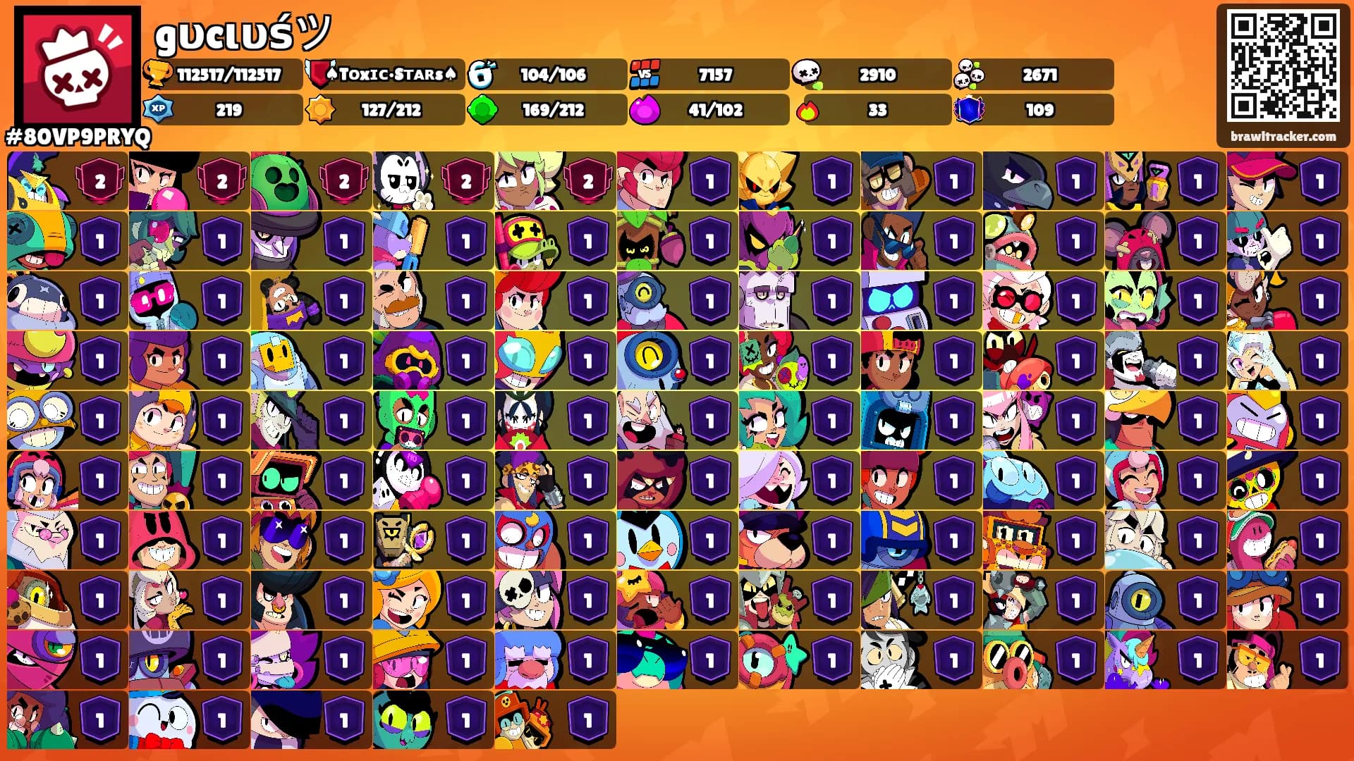 gυcιυśツ's Ranks