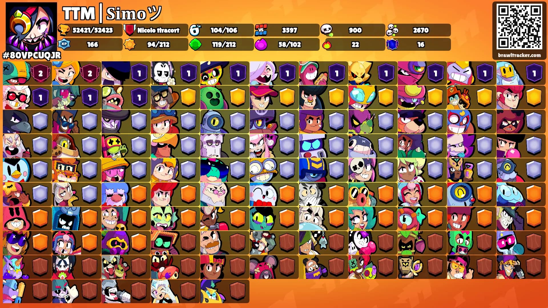 TTM|𝐒𝐢𝐦𝐨ツ's Ranks