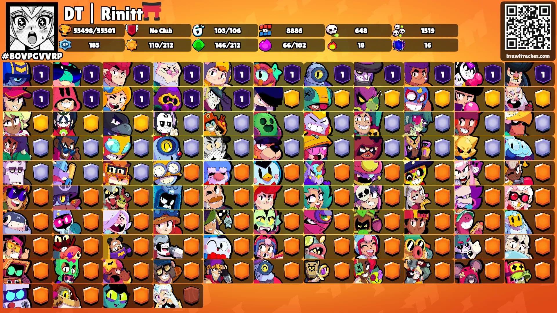 DT | Rinitt⛩️'s Ranks
