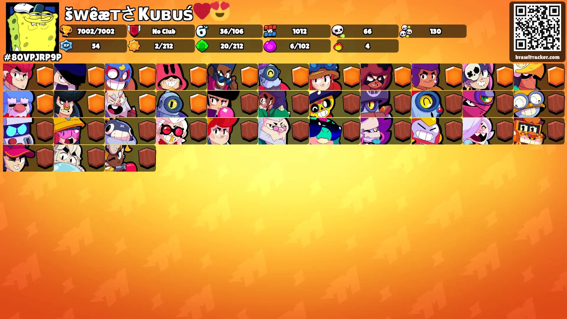 šᴡêæᴛさKᴜʙᴜś♥️😍's Ranks