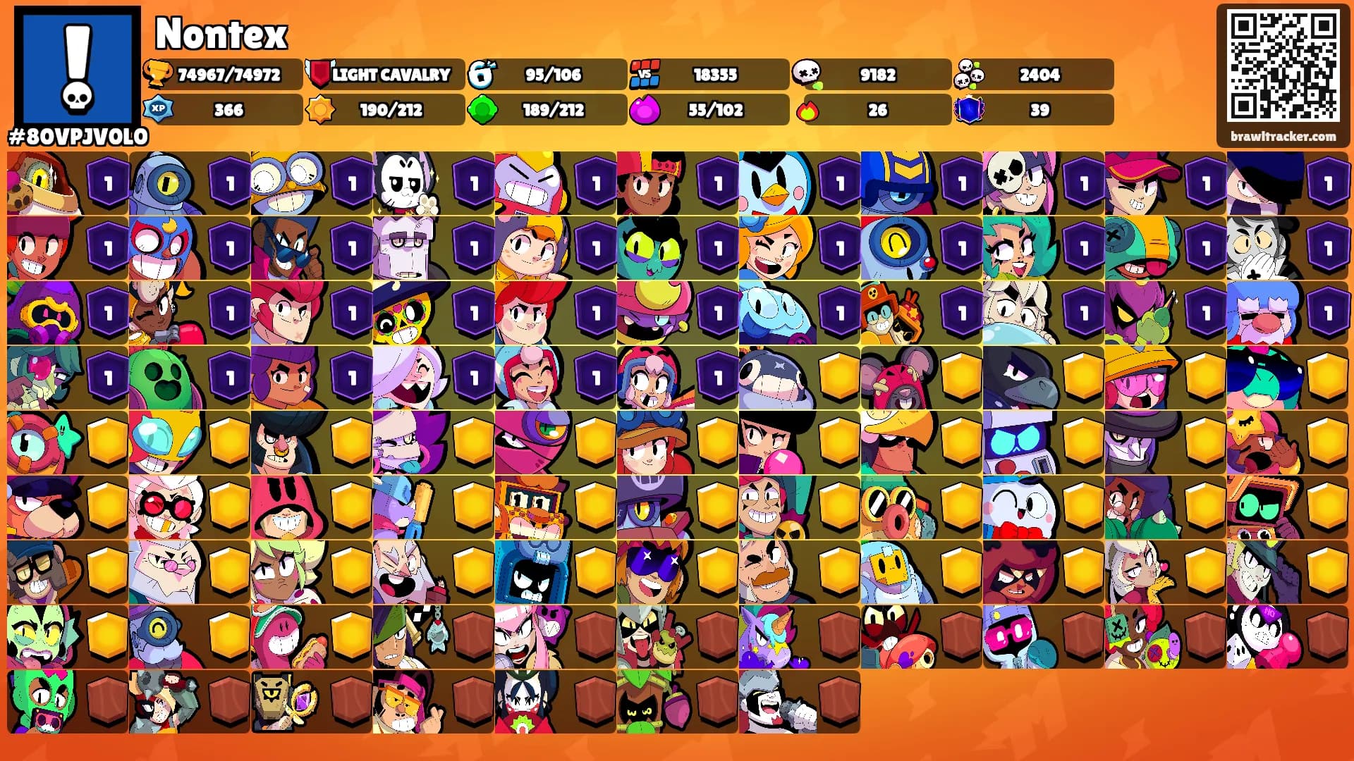 Nontex's Ranks