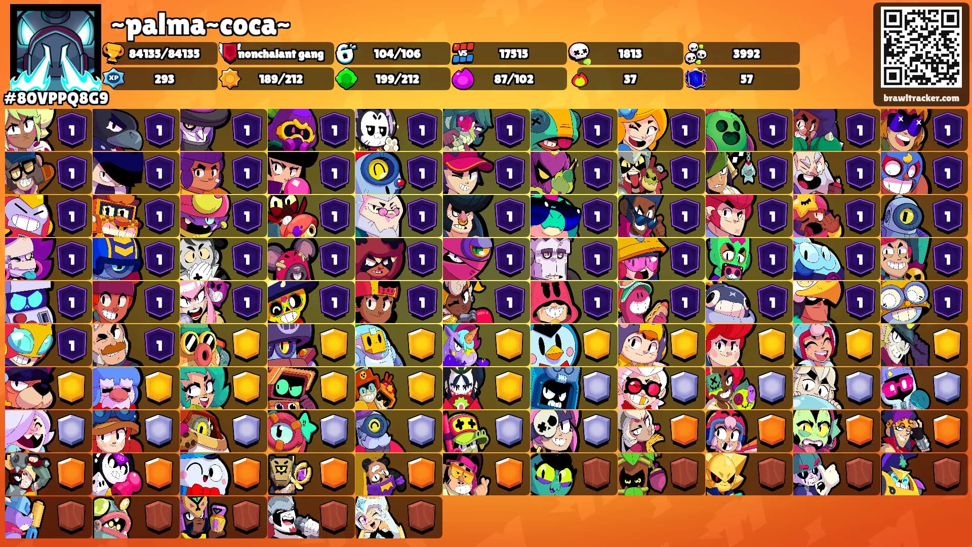 ~palma~coca~'s Ranks