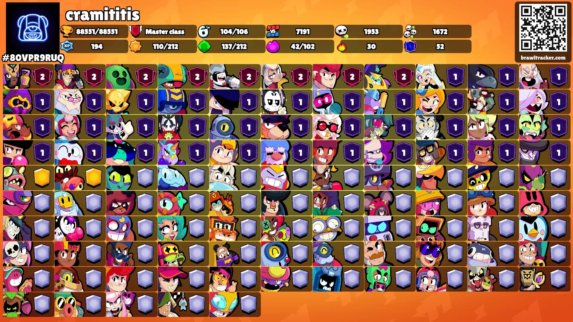 cramititis's Ranks