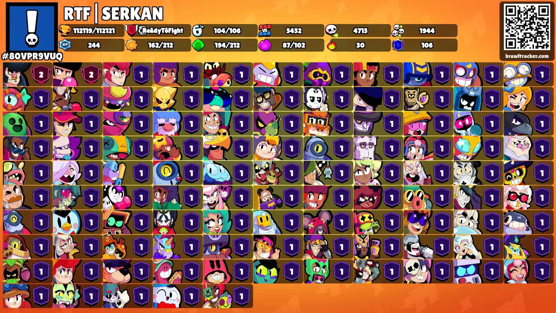 RTF|SERKAN's Ranks